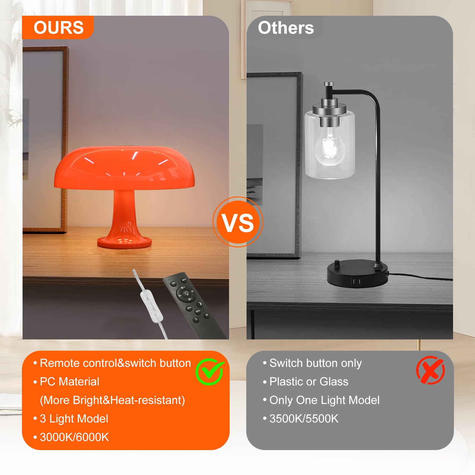 Maryrain Orange Mushroom Table Lamp, Dimmable With 3 Lighting Settings, Retro Mushroom Shade Shaped Desk Lamp, Suitable For Bedroom, Living Room, Perfect For Aesthetic Mid Century Modern Decor