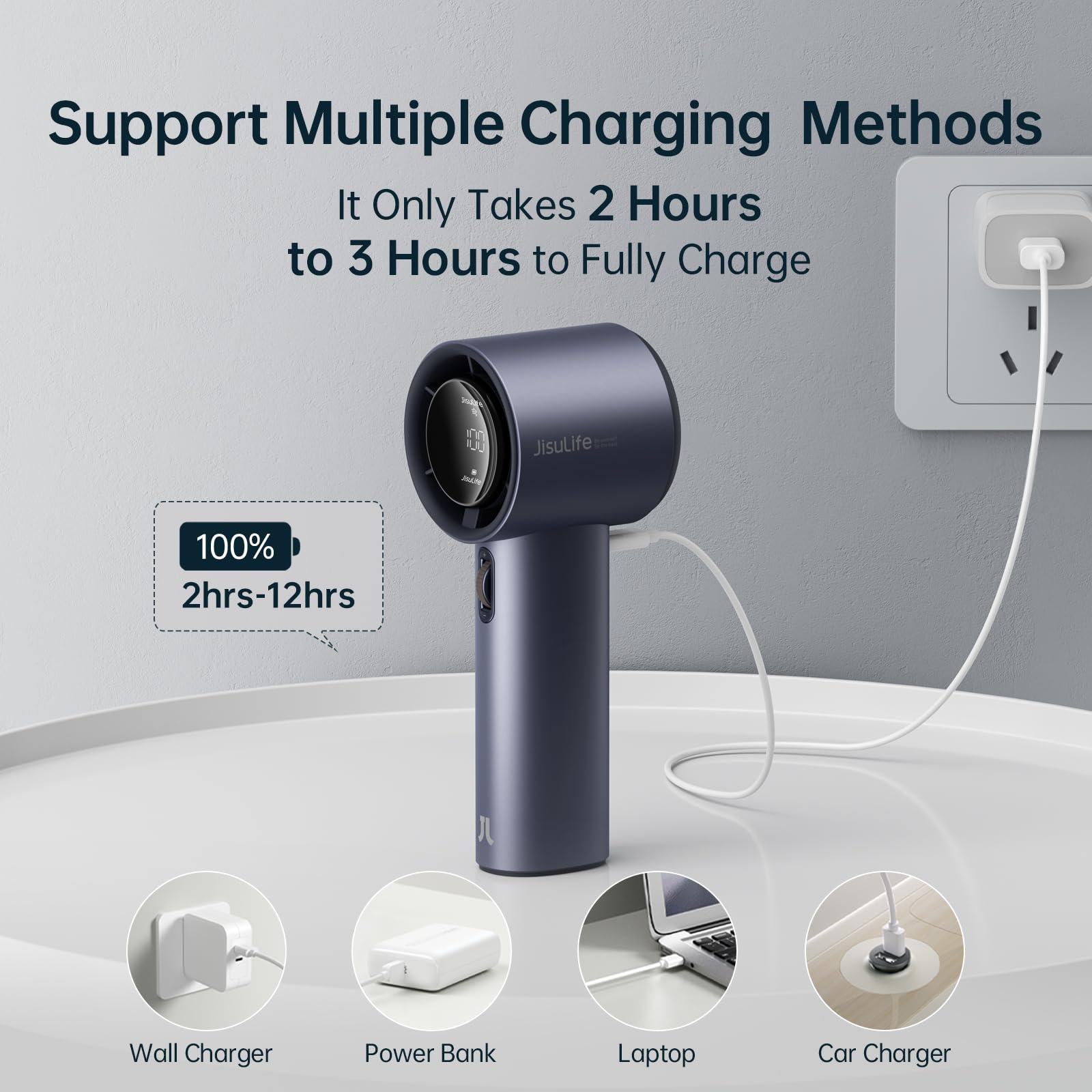 Jisulife Portable Handheld Fan,Speed(1-100) Adjustable Turbo Mini Fan,3600Mah Battery Rechargeable