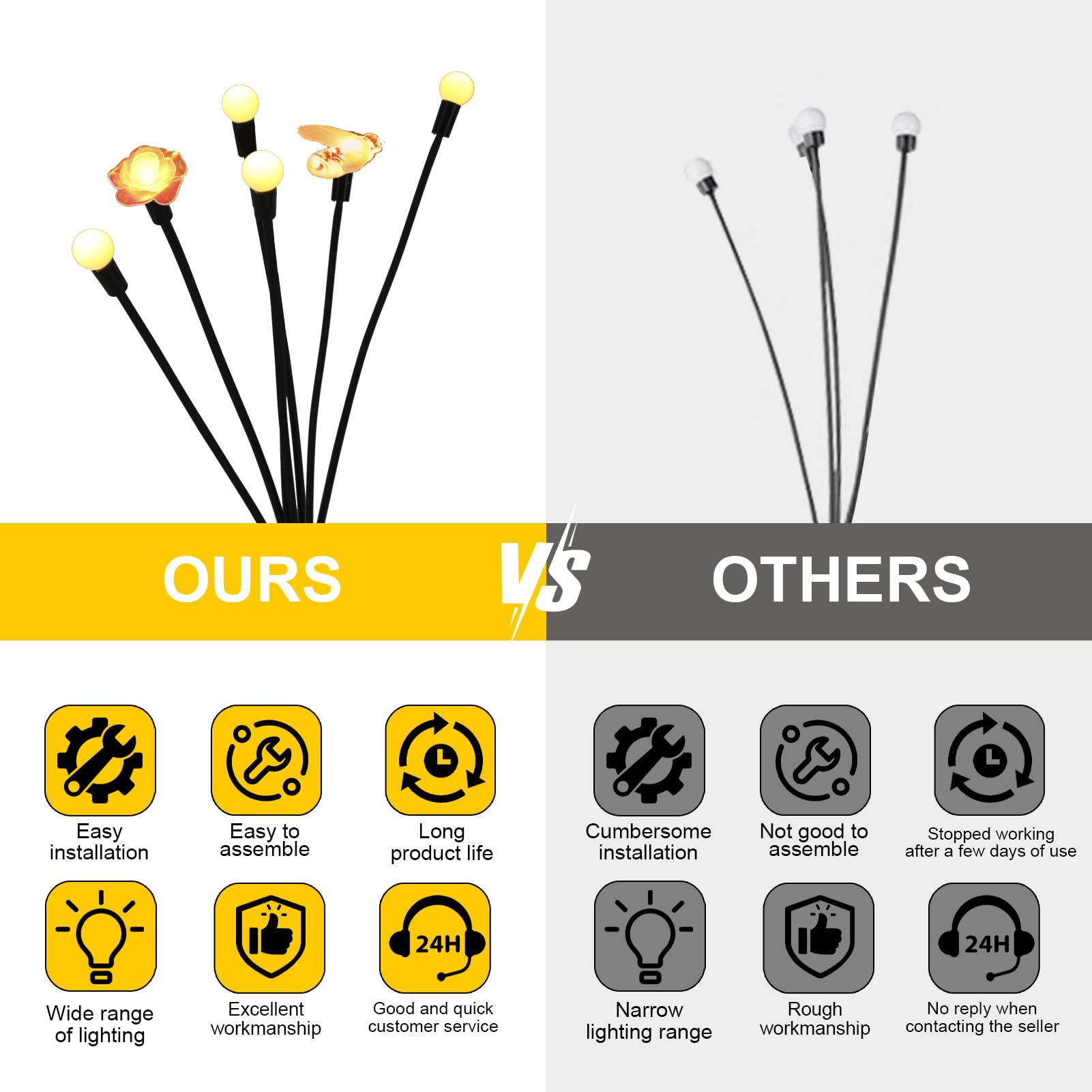 Sublimation Solar Garden Lights - Leaf Design, Firefly Lights, Outdoor Waterproof, Warm White
