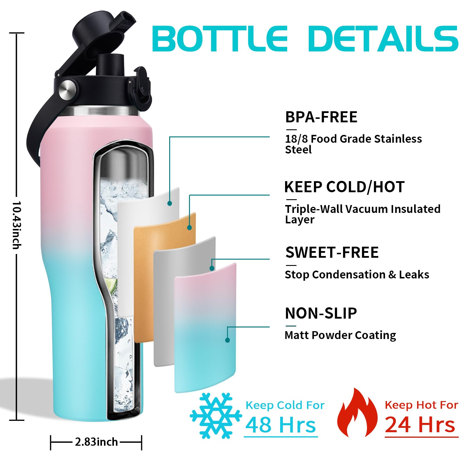 32Oz Stainless-Steel Tumblers With Straw & Sleeve - Insulated Water Bottles That Fits In Cup Holder