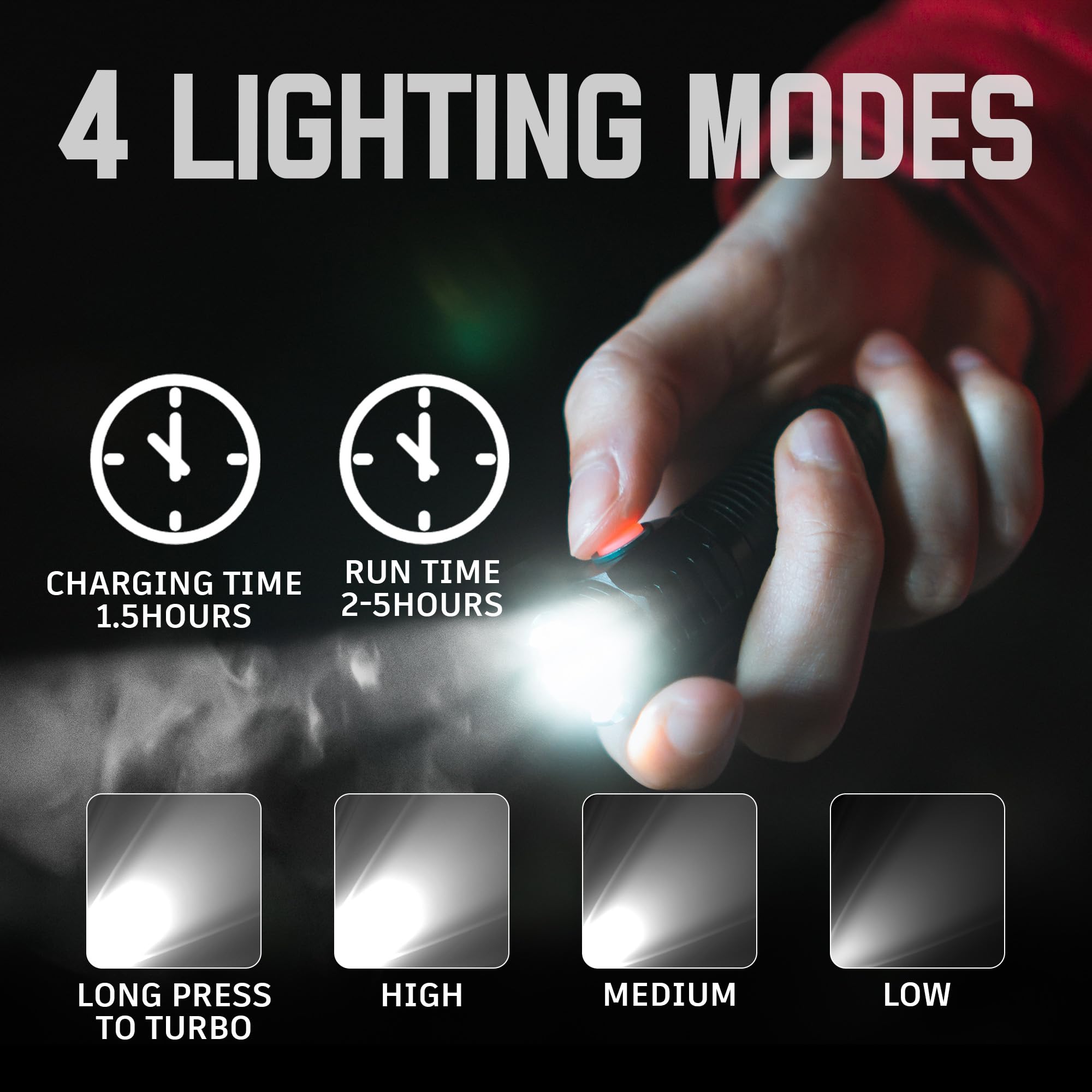 Lexall Small Flashlight, 2 Pack 1500Lumens Edc Flashlight Rechargeable Waterproof Mini Flashlight With Clip, 4 Modes, Pocket Flashlight With Lanyard Handheld Flash Light For Camping, Hiking, Emergency