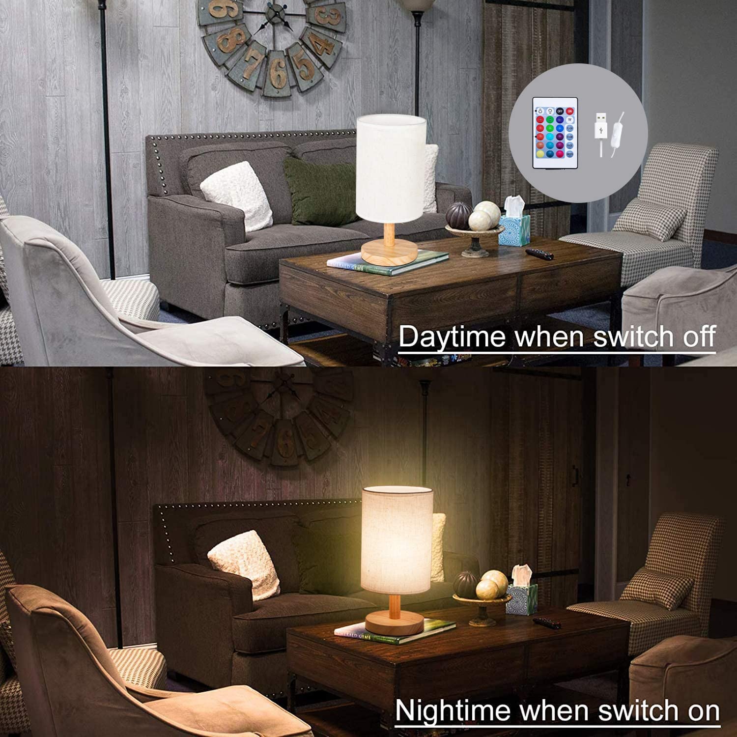 Lopyeijfg Minimalist Bedside Table Lamp Sloth Seamless Cute Little Sleepy Baby Animal Wood Nightstand Lamp Bedside Desk Lamp Wood Base Flaxen Fabric Shade For Bedroom Living Room 5.5X11Inch