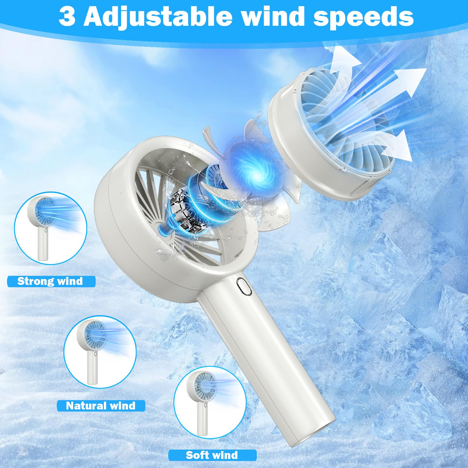 Decute Handheld Turbo Fan Strong Wind Mini Portable Fans, Hand Held Usb-C Rechargeable Travel Fan