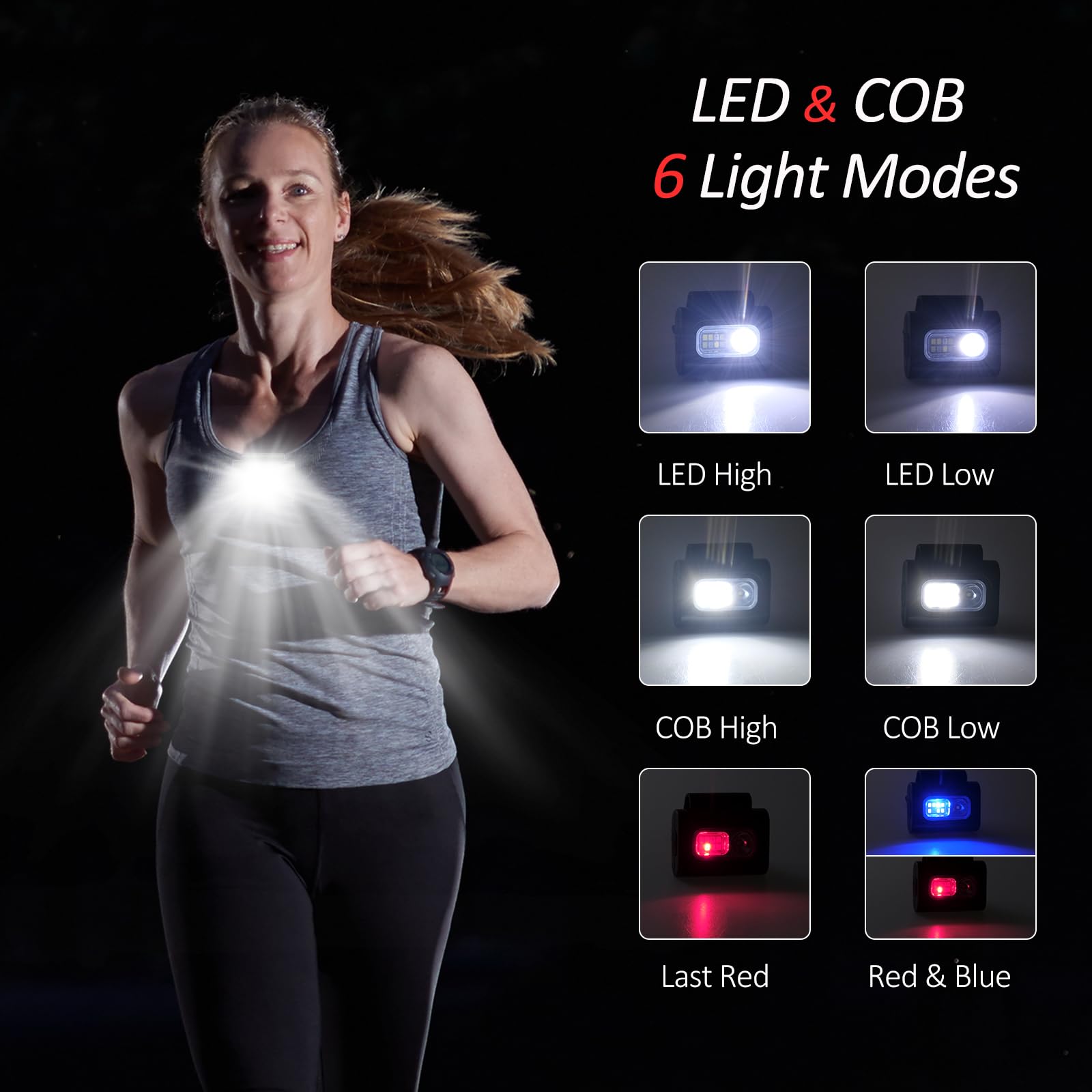 Coreslux Running Lights For Runners, 3Pack Night Running Lights With Strong Magnetic Clip, Rechargeable Reflective Running Gear For Night Safety Walking, Running, Jogging, Camping, Hiking, Outdoor Adventure