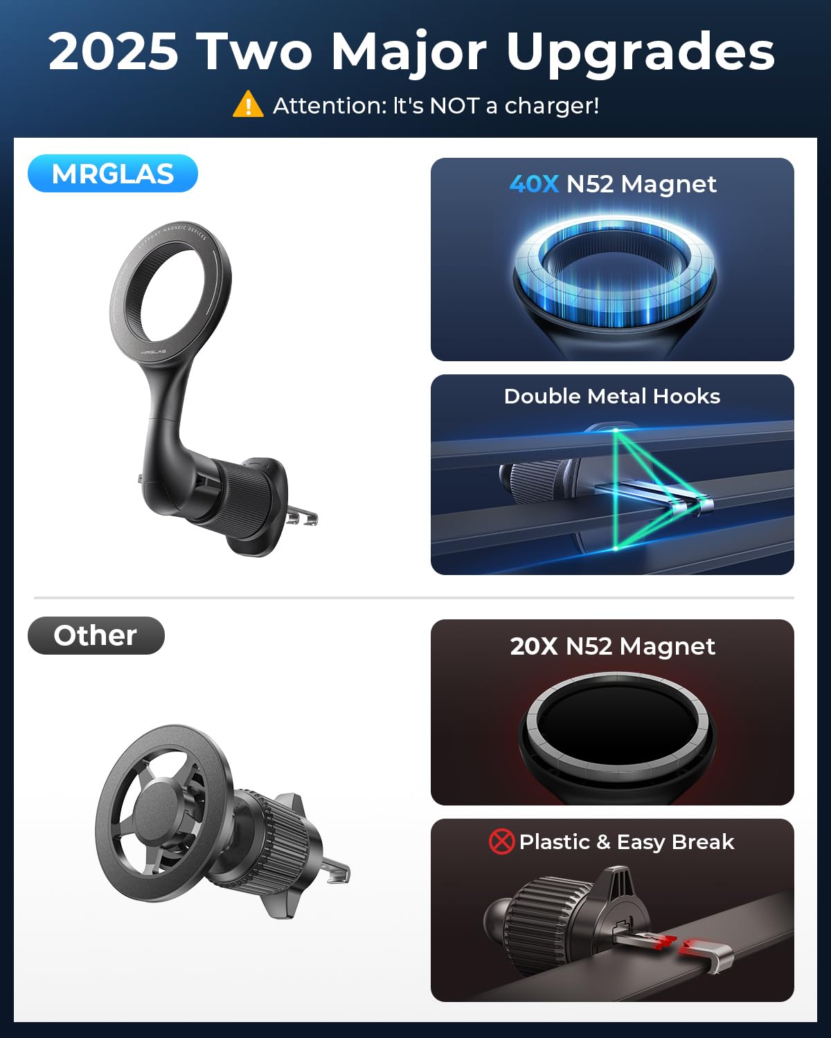 Mrglas For Magsafe Car Mount [   40 Strong Magnets] [360° Rotation] Air Vent Magnetic Phone Holder [Double Metal Hook] Car Phone Holder Mount Compatible Iphone 16 15 14 Pro Max Plus S25 24