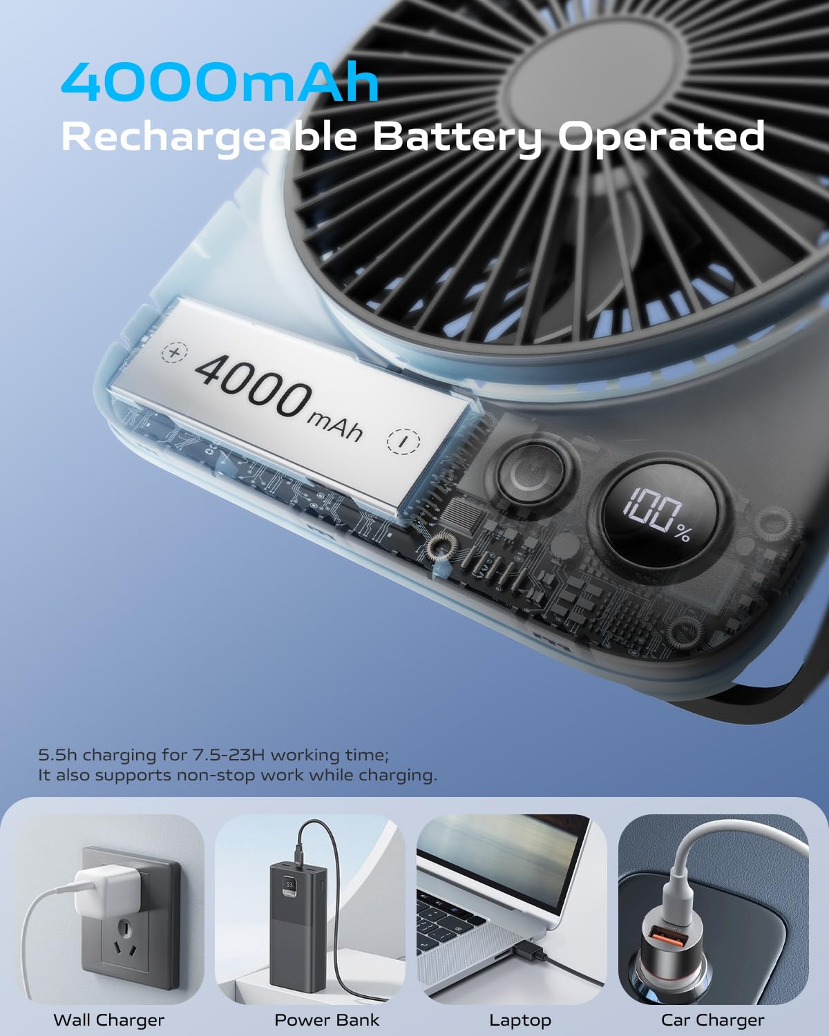 Otlonpe Small Desk Fan 6.5 Inch, 4000Mah Rechargeable Portable Fan For Travel, Slim Quiet, 7.5-22H
