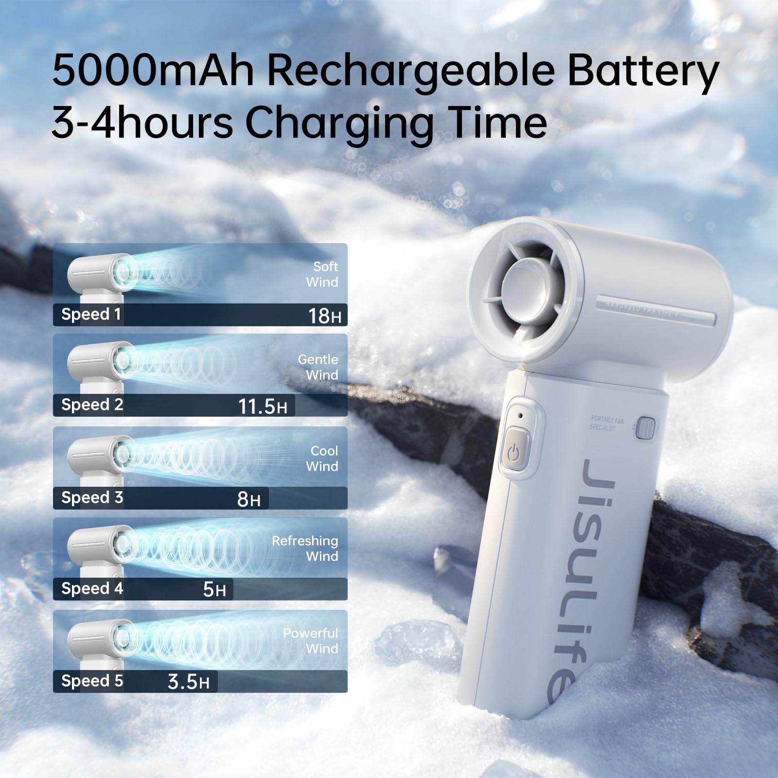 Jisulife Portable Handheld Fan Life9, Turbo Power High Speed Air [18H Max Cooling Time]