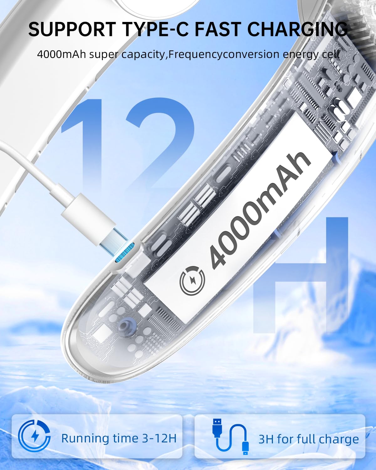 Linfox Neck Fan,Portable Ultrathin Bladeless Neck Fan,4000Mah Rechargeable Battery Powered,3 Speeds