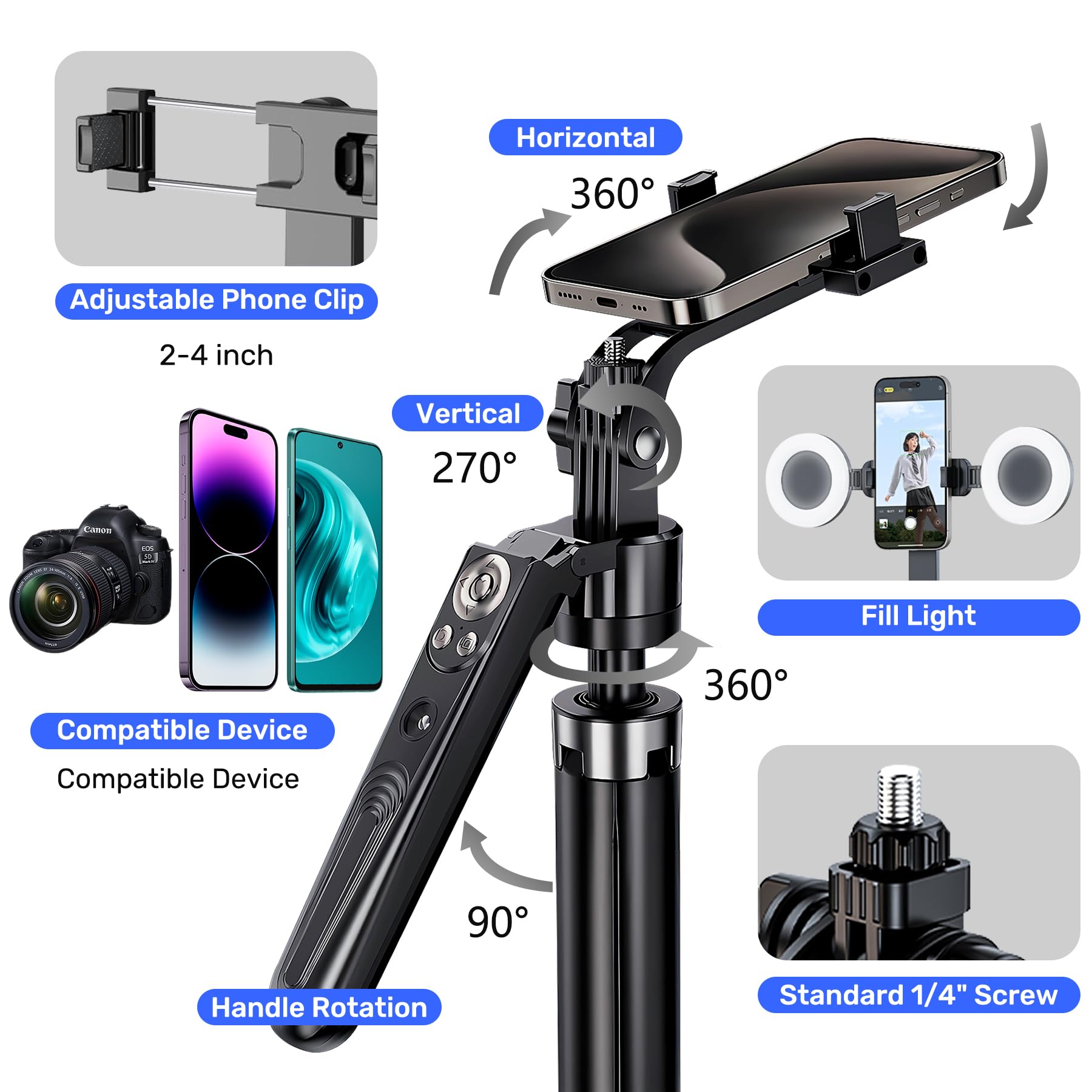 Hefrseyo Auto Face Tracking Selfie Stick Tripod For Iphone With Light,360 Rotation That Follows Your Movement,70" Phone Camera Tripod Stand With Remote For Content Creator Vlog Live Stream Video Recording