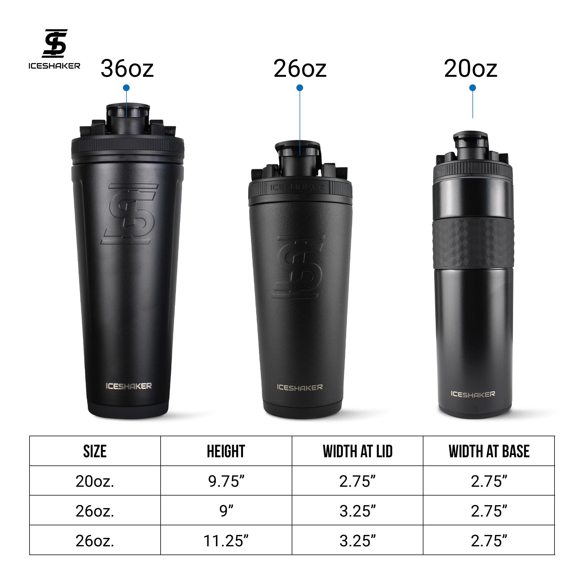 Ice Shaker Insulated Stainless Steel Shaker Bottle  36Oz, Bomber  Cold For 30+ Hours  Insulated