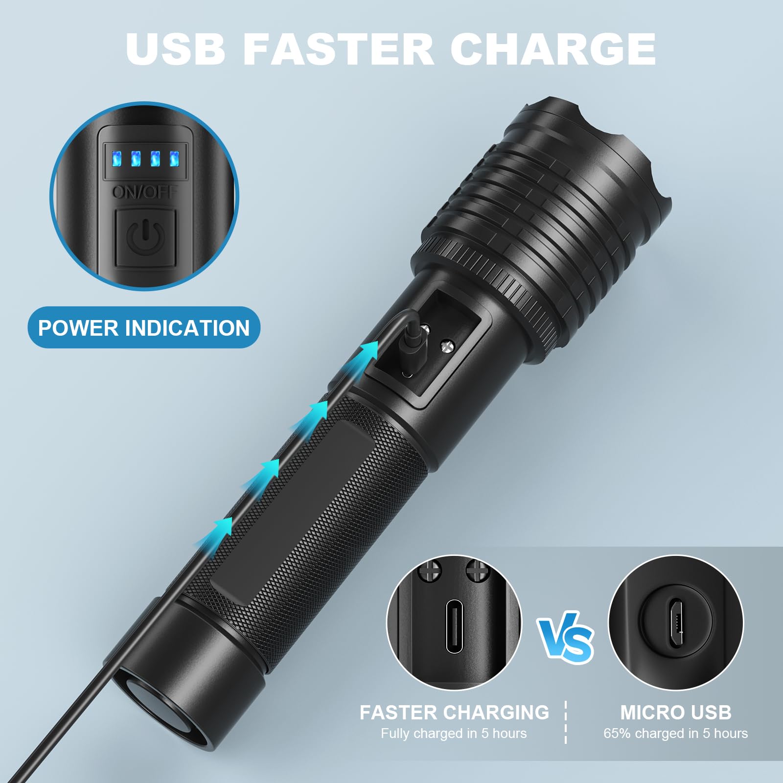 Befamali Rechargeable Led Flashlights High Lumen: 990,000 Lumens Super Bright Tactical Flashlight With 3 Modes & Ipx7 Waterproof, Handheld Powerful Flash Light For Home Camping(2 Packs)