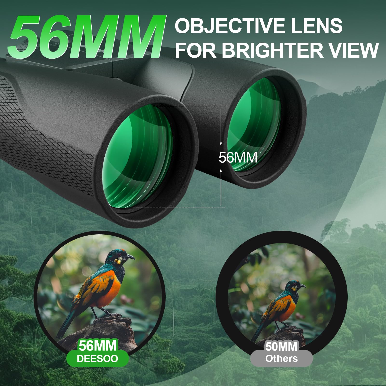 Deesoo 15X56 Hd Binoculars For Adults High Powered: Waterproof Binoculars For Hunting With Large View- Professional Binocular For Bird Watching Travel Hunting Stargazing,Black