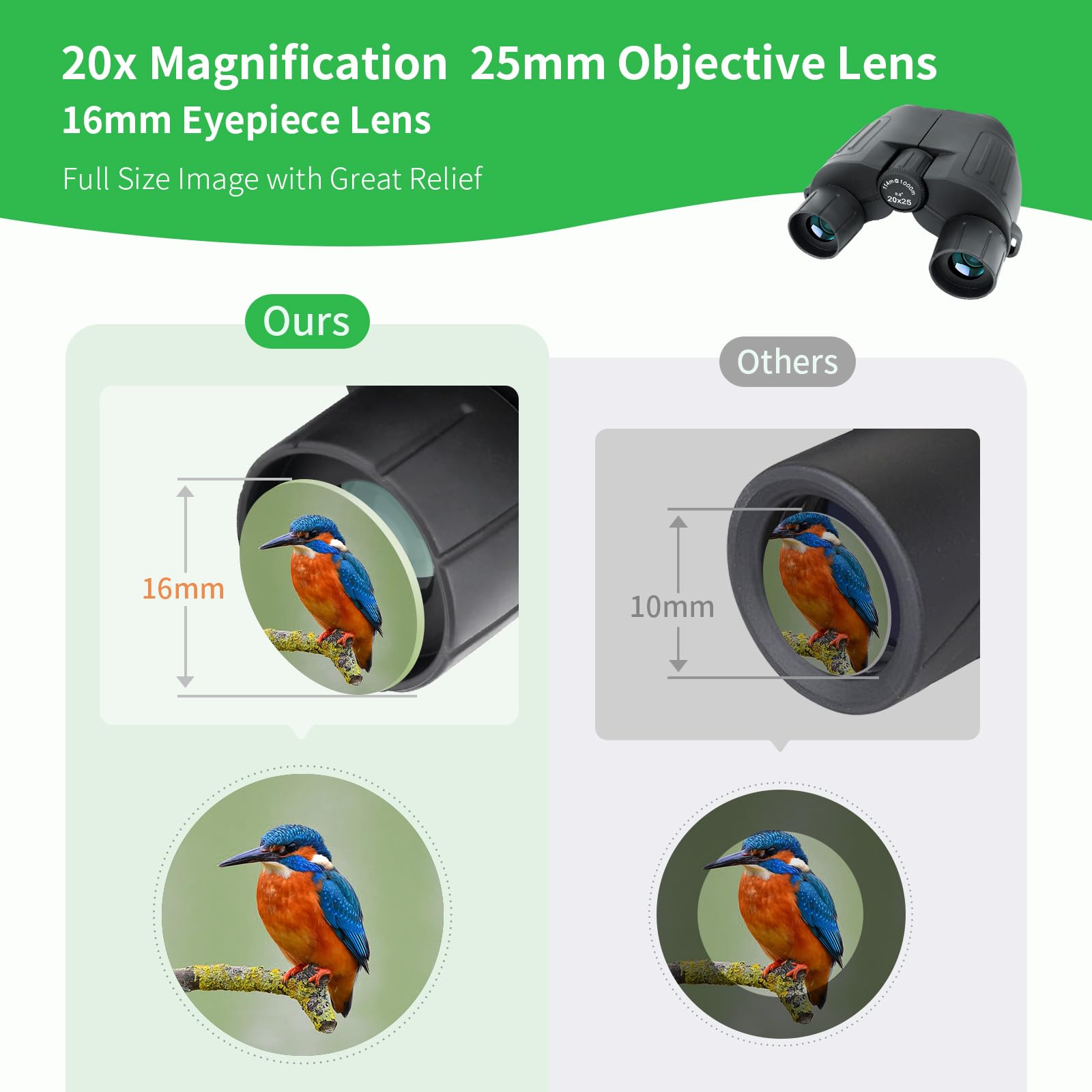 Aganano 20X25 Compact Binoculars For Adults High Powered - Mini Waterproof Binoculars For Bird Watching Hunting Travel With Low Light Night Vision