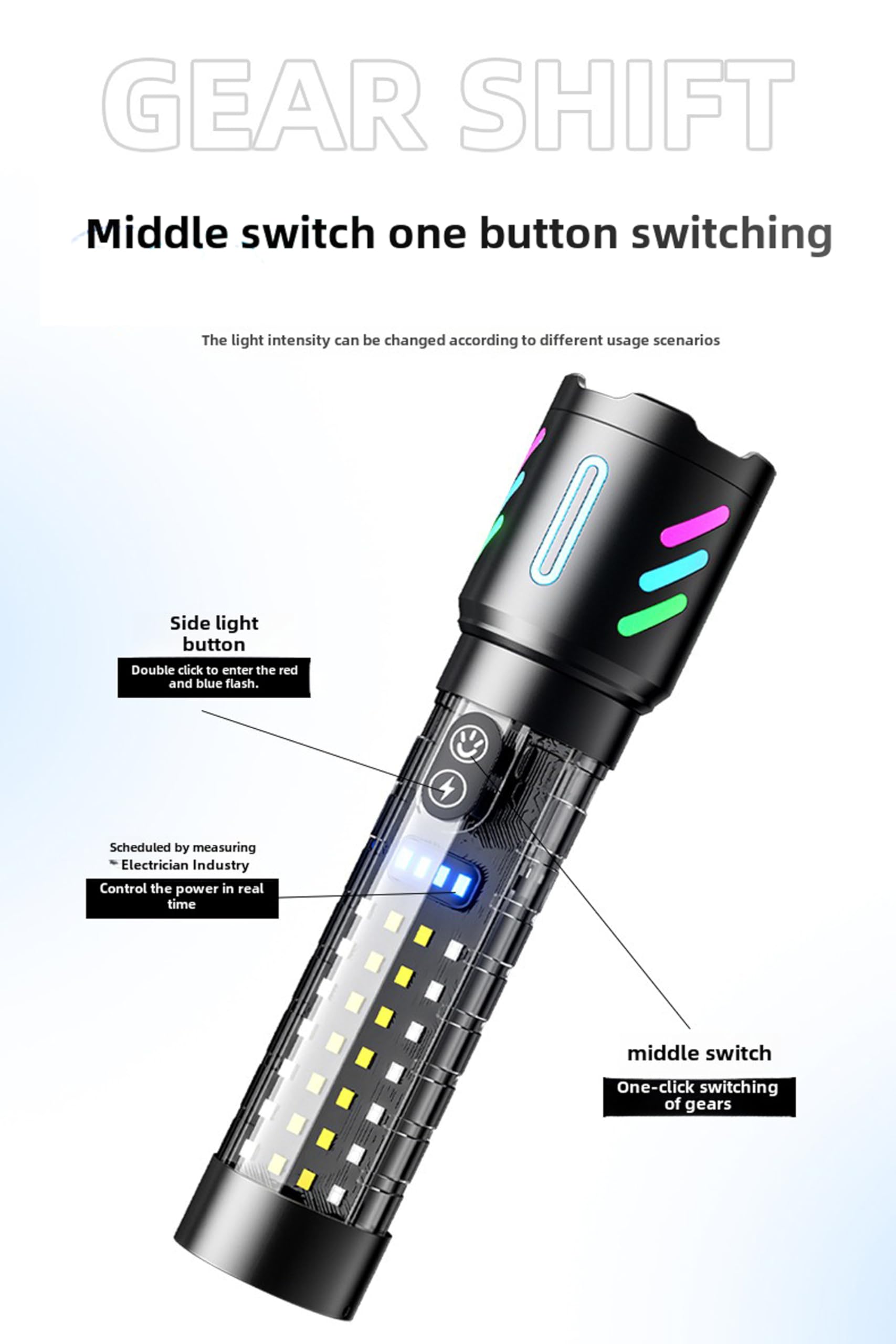 Xanadx Rechargeable Flashlights, 2,000,000 Lumen Light,Handheld Led Flashlight 5 Modes, Ipx6 Waterproof Powerful Utility Flashlight For Emergencies, Camping, Hiking (Xn519N), Black, Xa519N