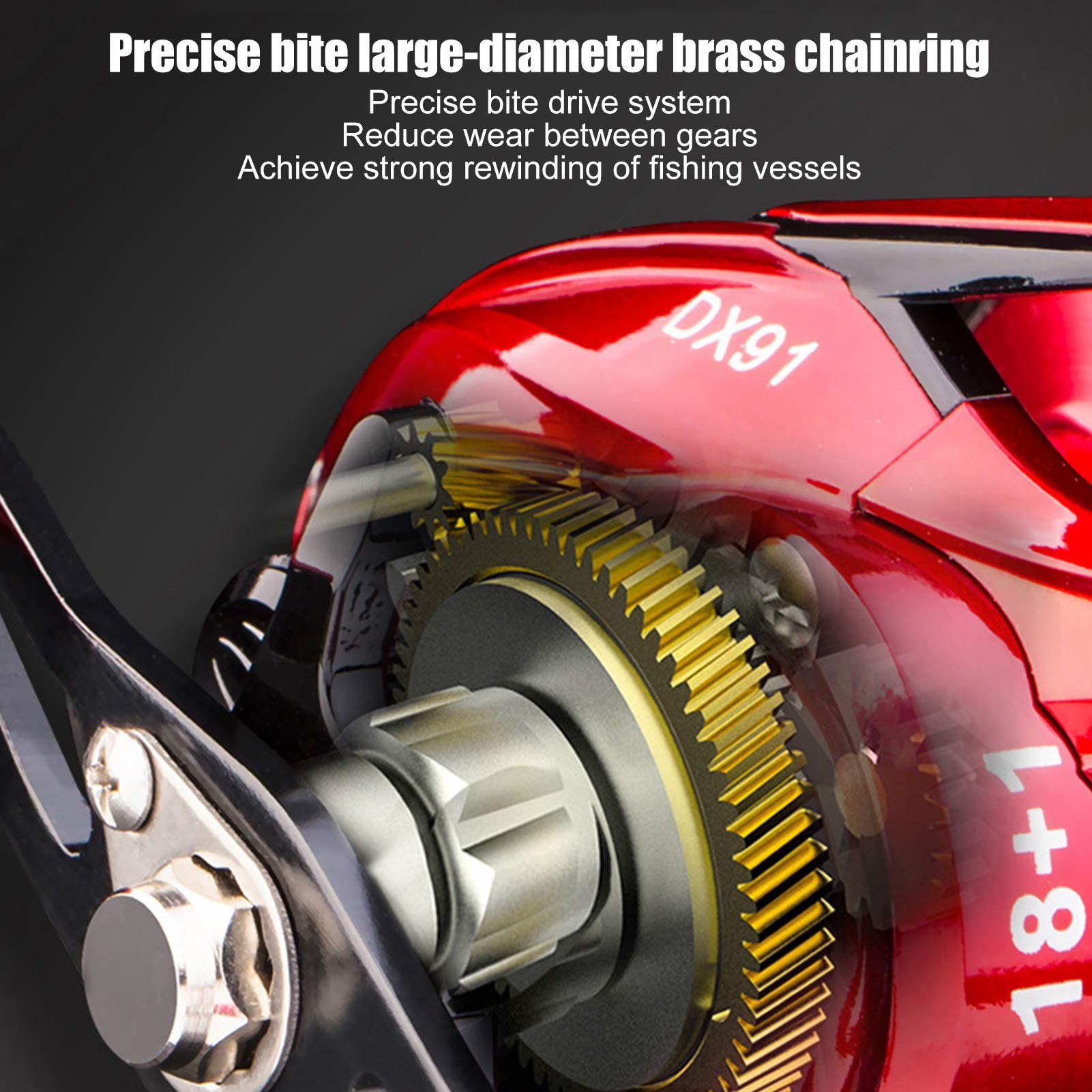 Sungooyue Baitcasting Reel, 18+1 Bearing 6 Gear Centrifugal Magnetic Dual Brake 7.2:1 Gear Ratio Casting Baitcasting Fishing Reel (Left Hand)