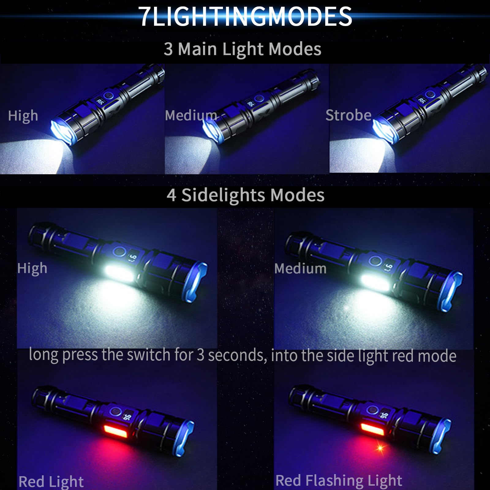Giigoemy Rechargeable Super Bright Led Tactical Flashlights With White + Red Side Light Flash Light, Tail Cap With Magnet, High Power,Usb Rechargeable Flashlight,Emergency Lights For Home