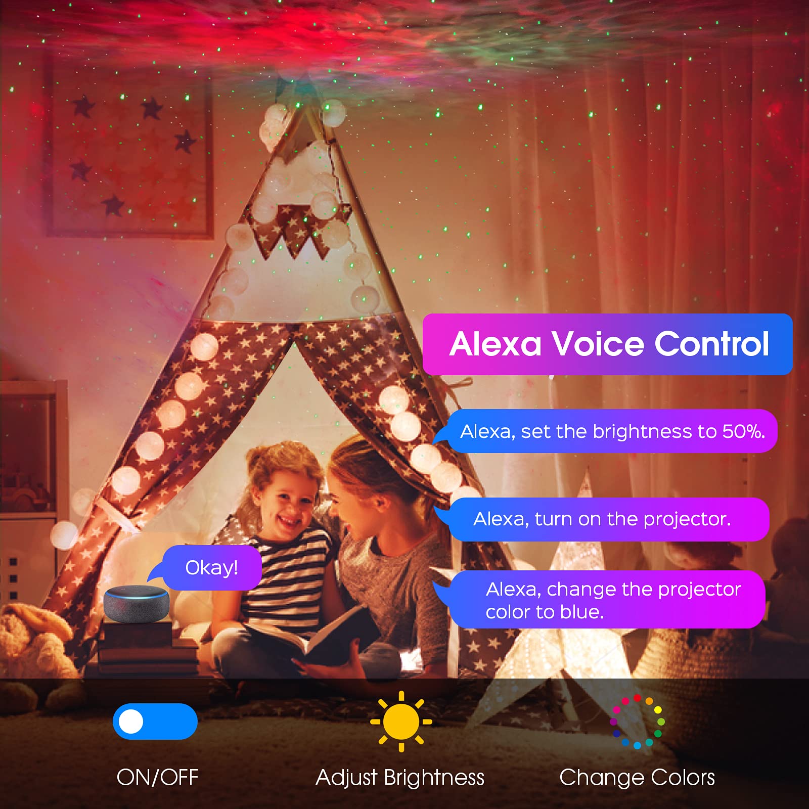 Panamalar Smart Star Projector, Wifi Galaxy Light Projector Nebula Cloud Projector With App Control,Timer,Alexa Voice Control, Starry Sky Projector Night Light For Bedroom Kids Party
