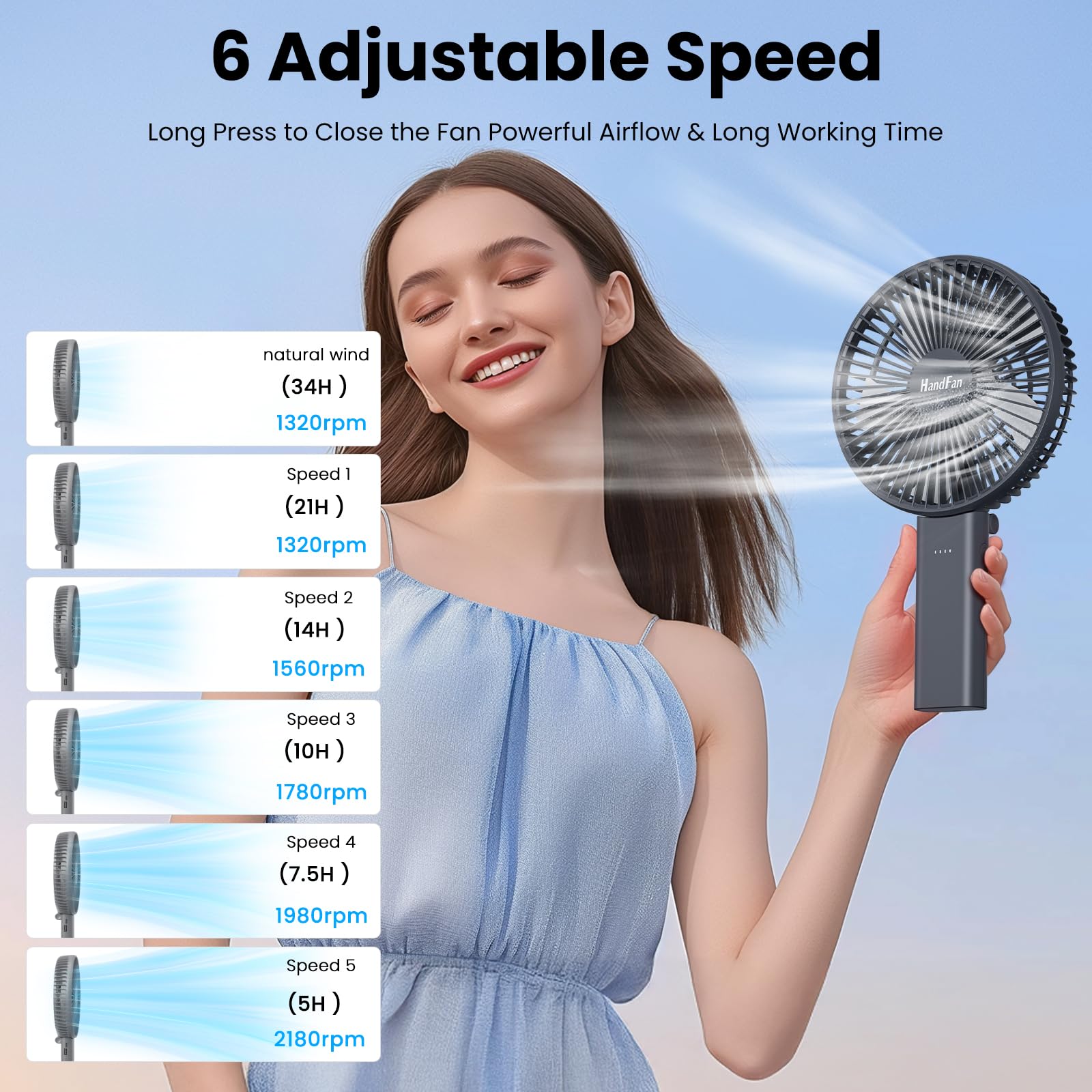 Handfan 6 Inch Handheld Fan 4000Mah Battery Operated Fan 6 Settings Personal Desktop Fan With 5-34H