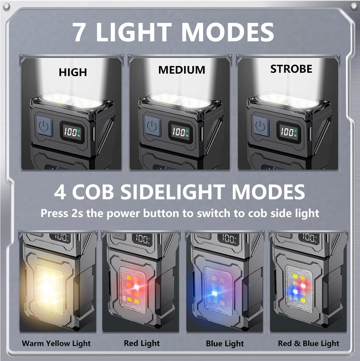 Queena 2Pack Mini Led Edc Flashlight, Super Bright Rechargeable Flashlight With 7 Modes, Ipx6 Waterproof Tactical Flash Light, Multifunctional Handhold Flashlight For Camping Essentials, Outdoor And Home