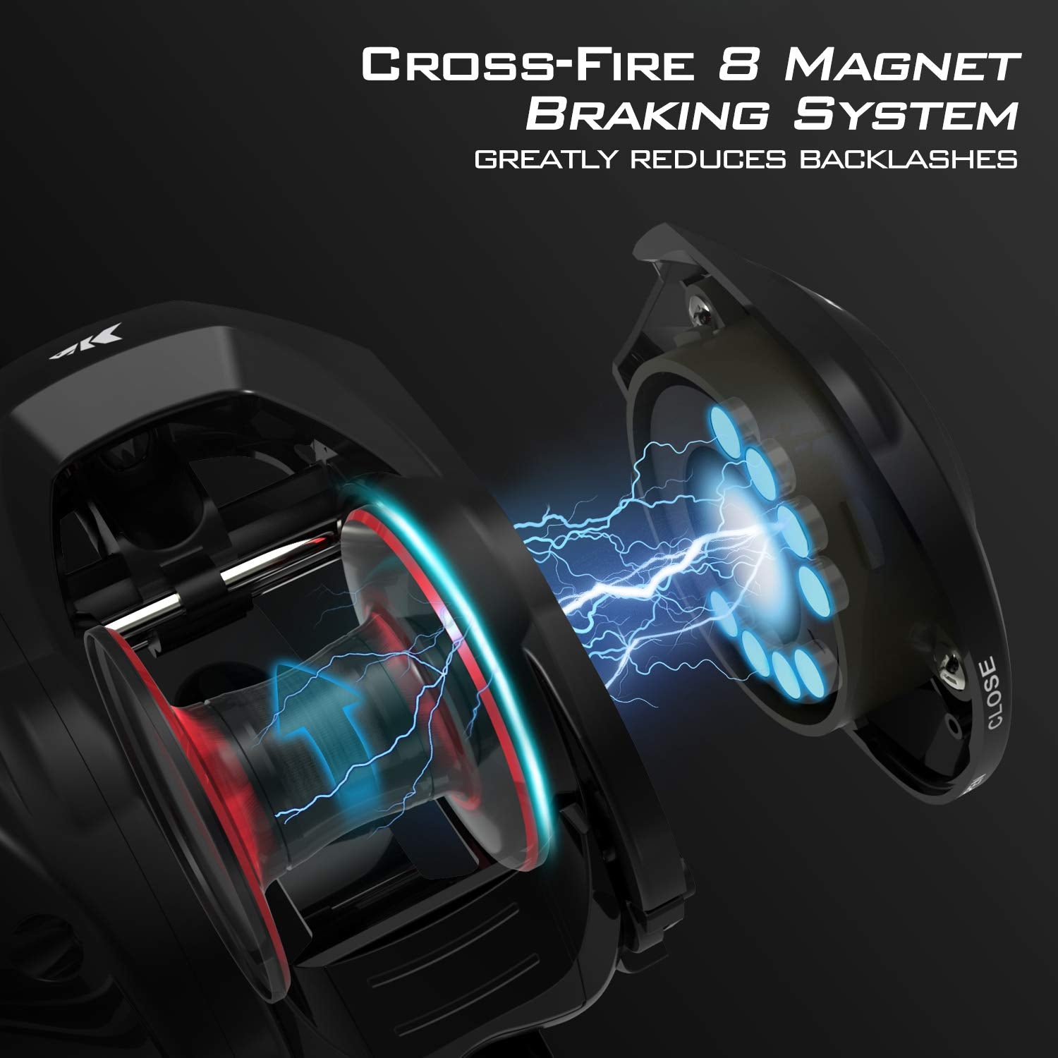 Kastking Royale Legend Ii Baitcasting Reels,  Compact Design Baitcaster Fishing Reel, 17.64Lb Carbon Fiber Drag, Cross-Fire 8 Magnet Braking System, Available In 5.4:1 And 7.2:1