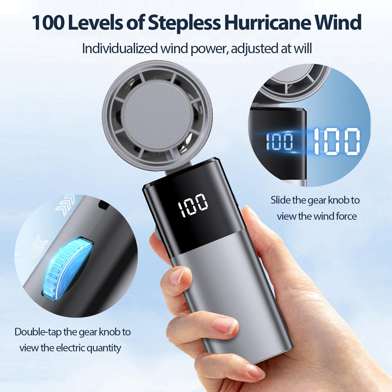 Saytay Portable Fan, High Speed Handheld Turbo Fan Personal Fan With Digital Display