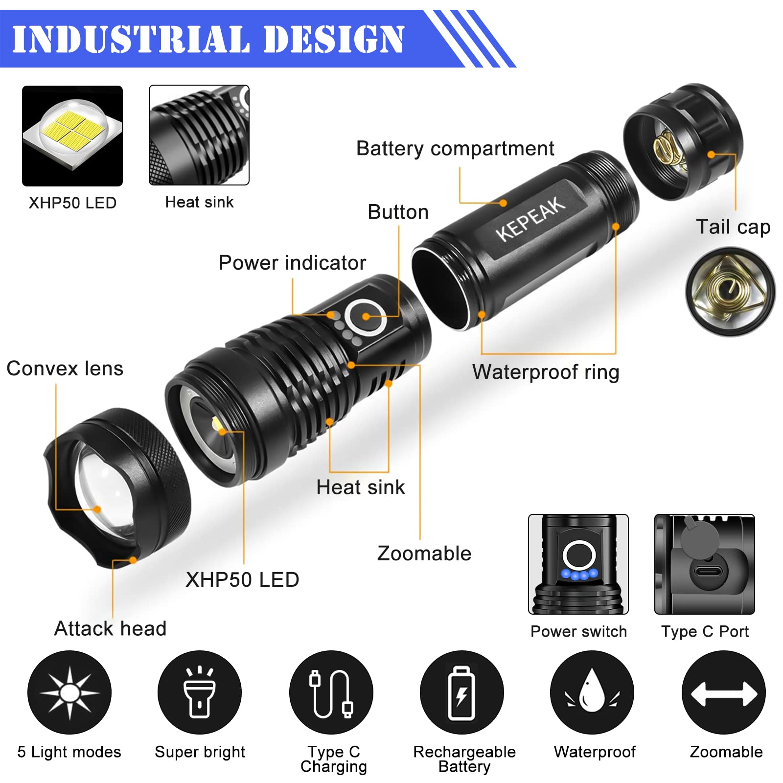 Kepeak Rechargeable Flashlights High Lumens, Super Bright Led Flashlight, Tactical Flashlights 5000 Lumens, Zoomable, 5 Modes, Waterproof, Handheld Flash Light For Camping, Hiking, Emergency