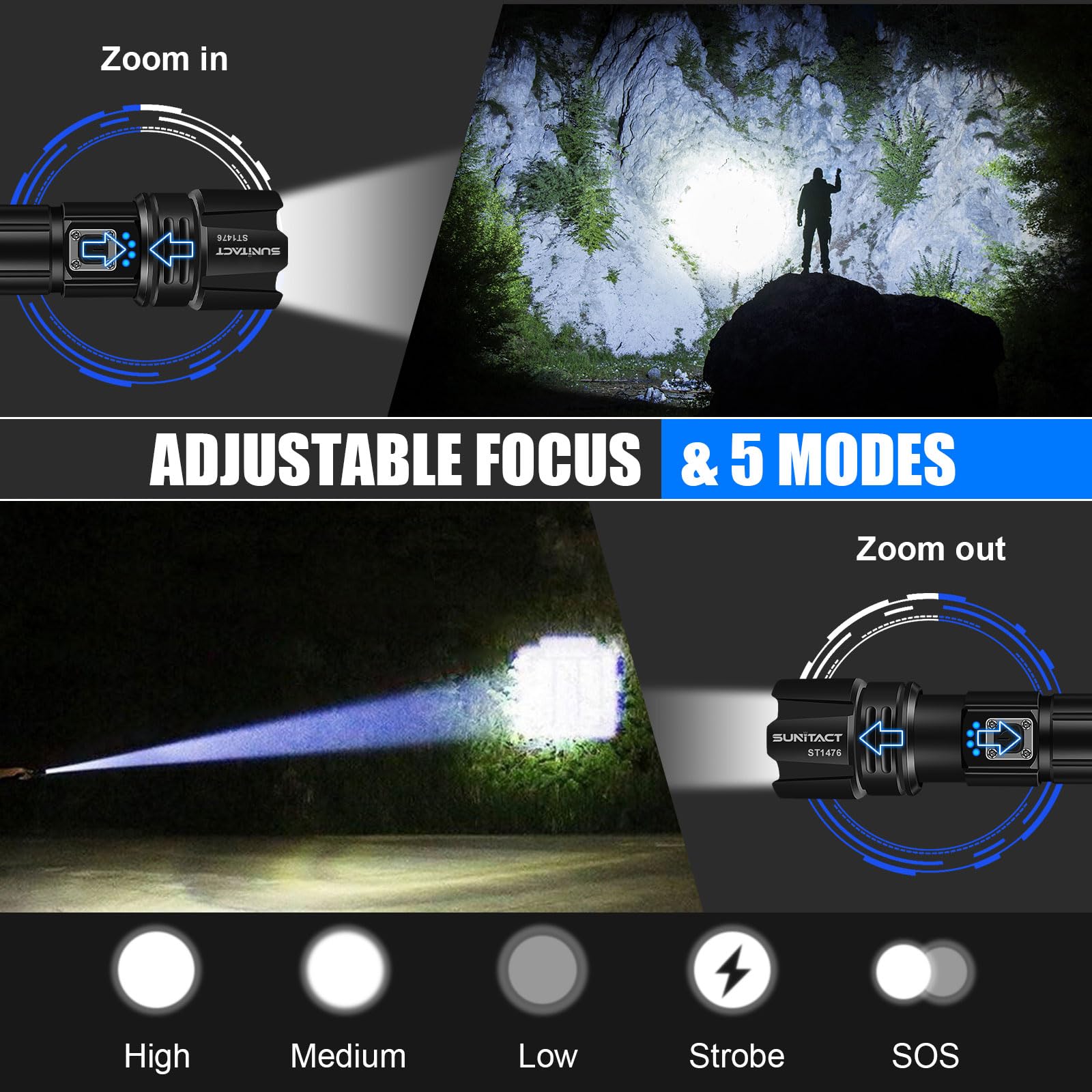 Sunitact Flashlights High Lumens, Rechargeable Flashlight Led 2000 Lumen Xhp70.2, Super Bright Flash Light, High Powered Handheld Flashlights For Emergency Camping , Ip67 Waterproof, Adjustable