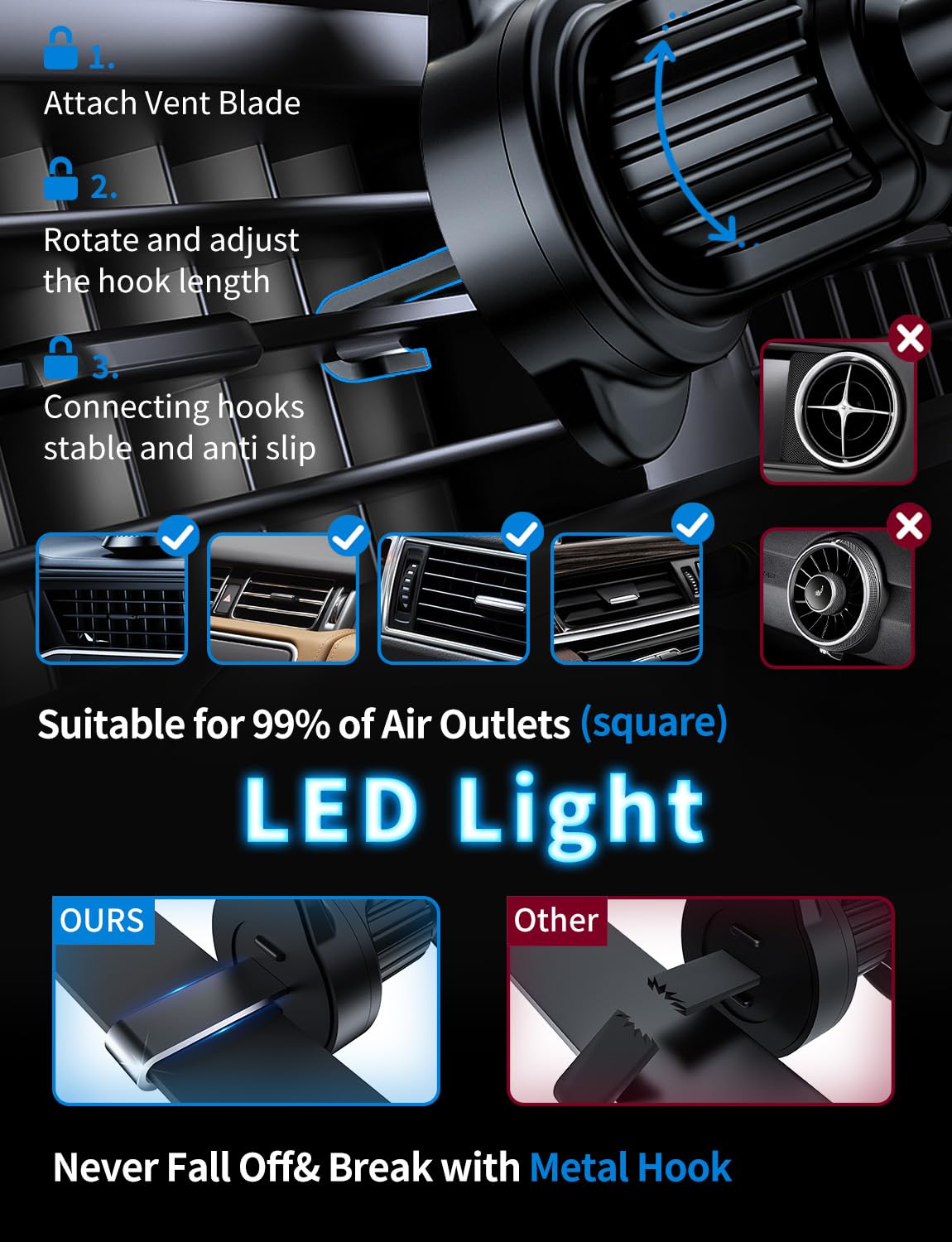 Bokilino Magsafe Car Mount Charger, 3 In 1 [Led Rgb Hands] Wireless Car Charger, Magnetic Phone Holders For Your Car- Fast Charging Car Magsafe Charger For Iphone 16/15/14/13/12 Series,  For Men Women