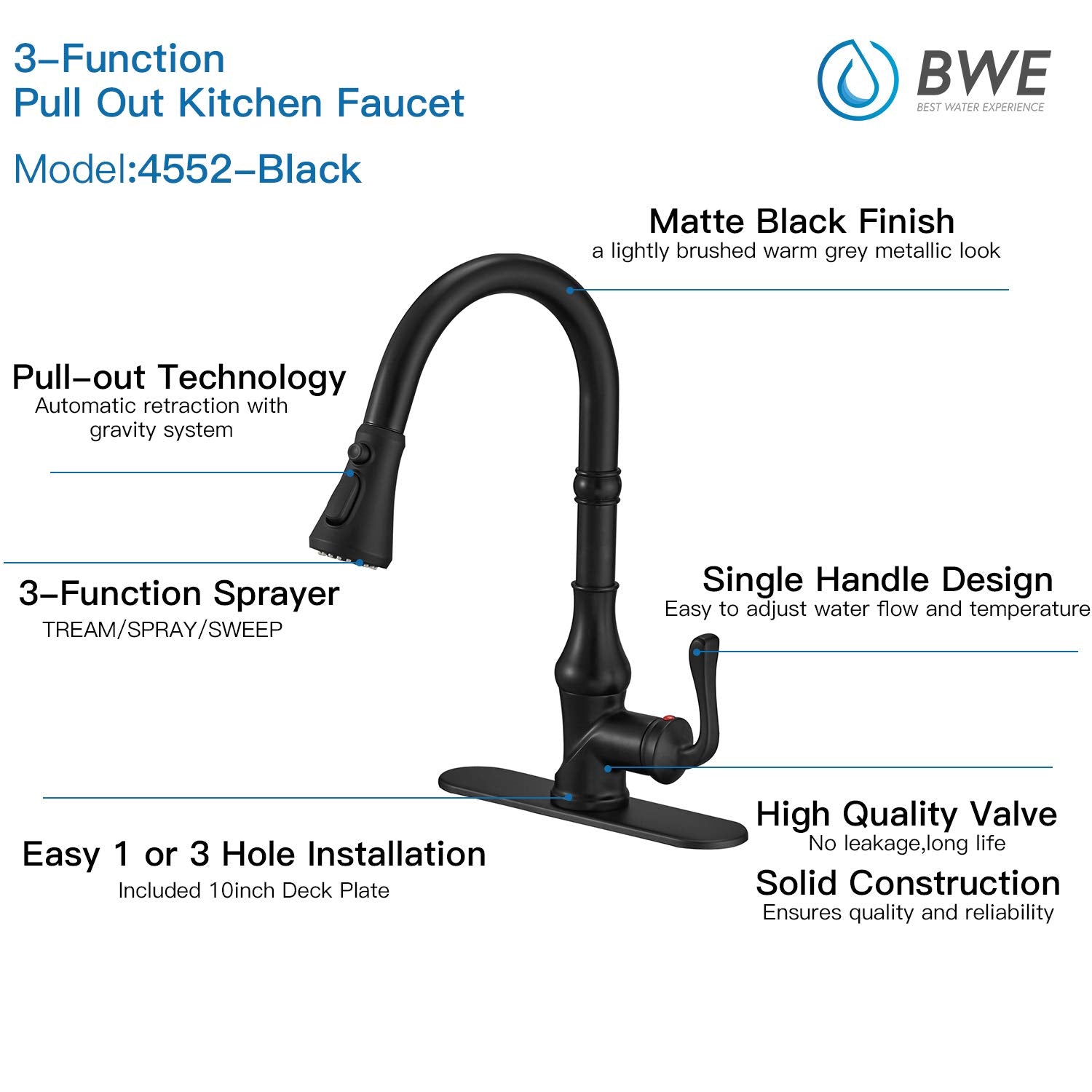 Bwe Kitchen Faucet Matte Black With Pull Out Sprayer 3 Spray Modes Farmhouse Single Handle Singe Lever Gooseneck High Arc Kitchen Sink Faucet With Deck Plate Commercial Bar Kitchen Faucets