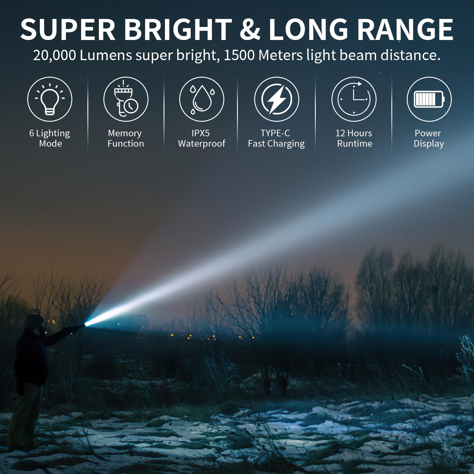 Tommax Flashlights High 20,000 Lumens Rechargeable - Super Bright Led Small Powerful Flashlight With Memory Function, 6 Mods Pocket Ipx5 Waterproof Flash Light For Camping, Emergency, Hiking
