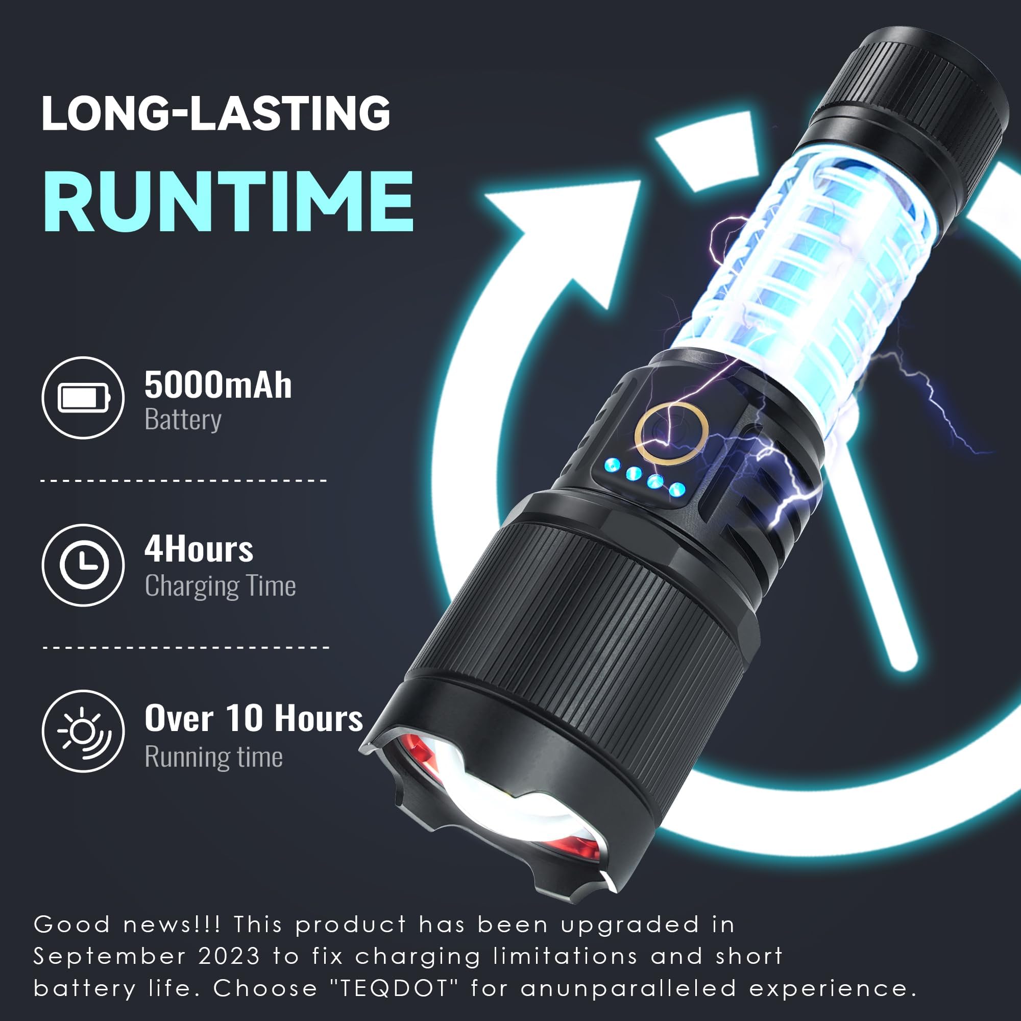 Teqdot Flashlights High Lumens 990000 Led Rechargeable Utility Flashlight Zoomable 3 Modes Fast Charging Ipx6 Waterproof Super Bright Black Handheld Flashlights For Camping Hiking Outdoor And