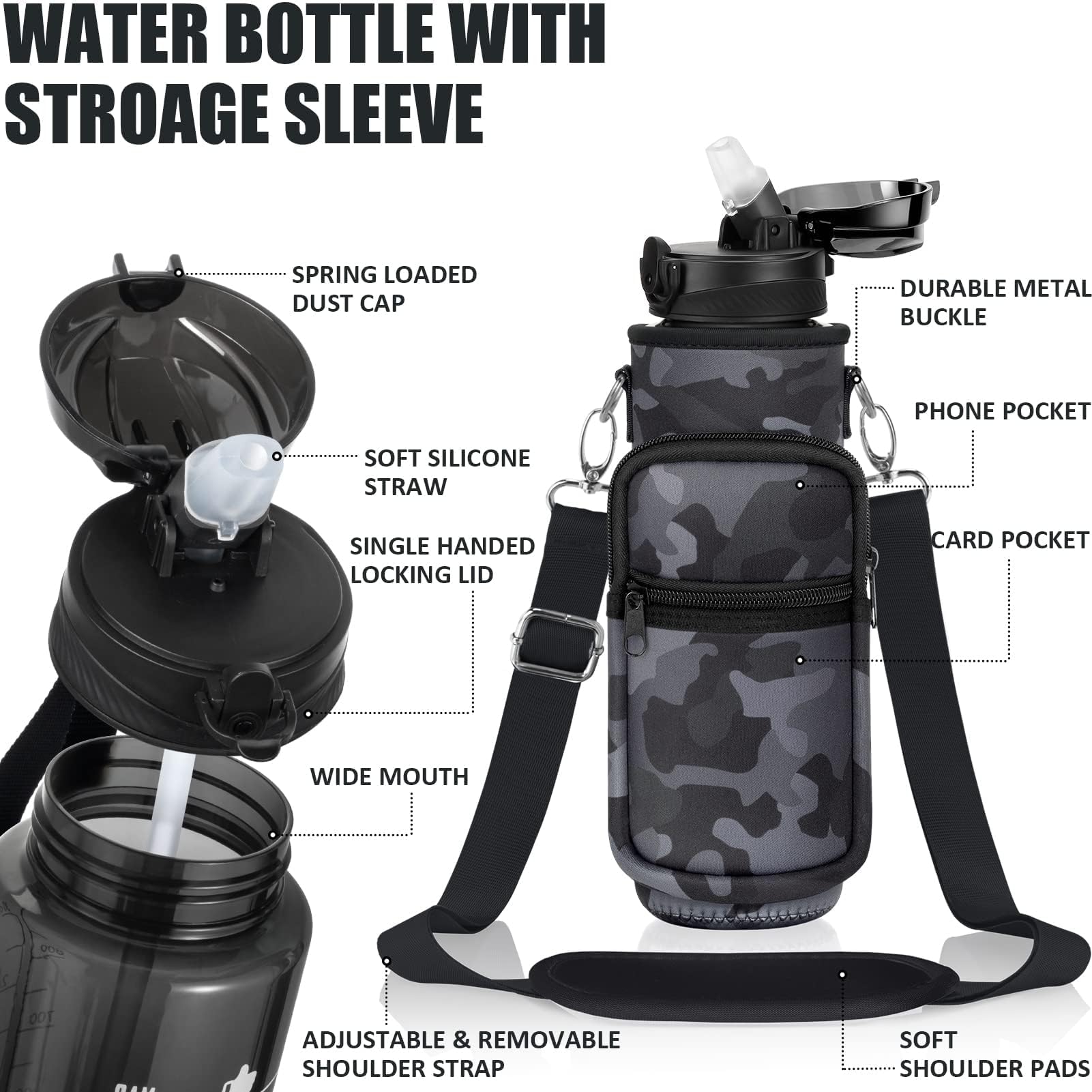 Fimibuke 32 Oz Water Bottle With Sleeve - Leakproof Sport Large 1L Plastic Motivational
