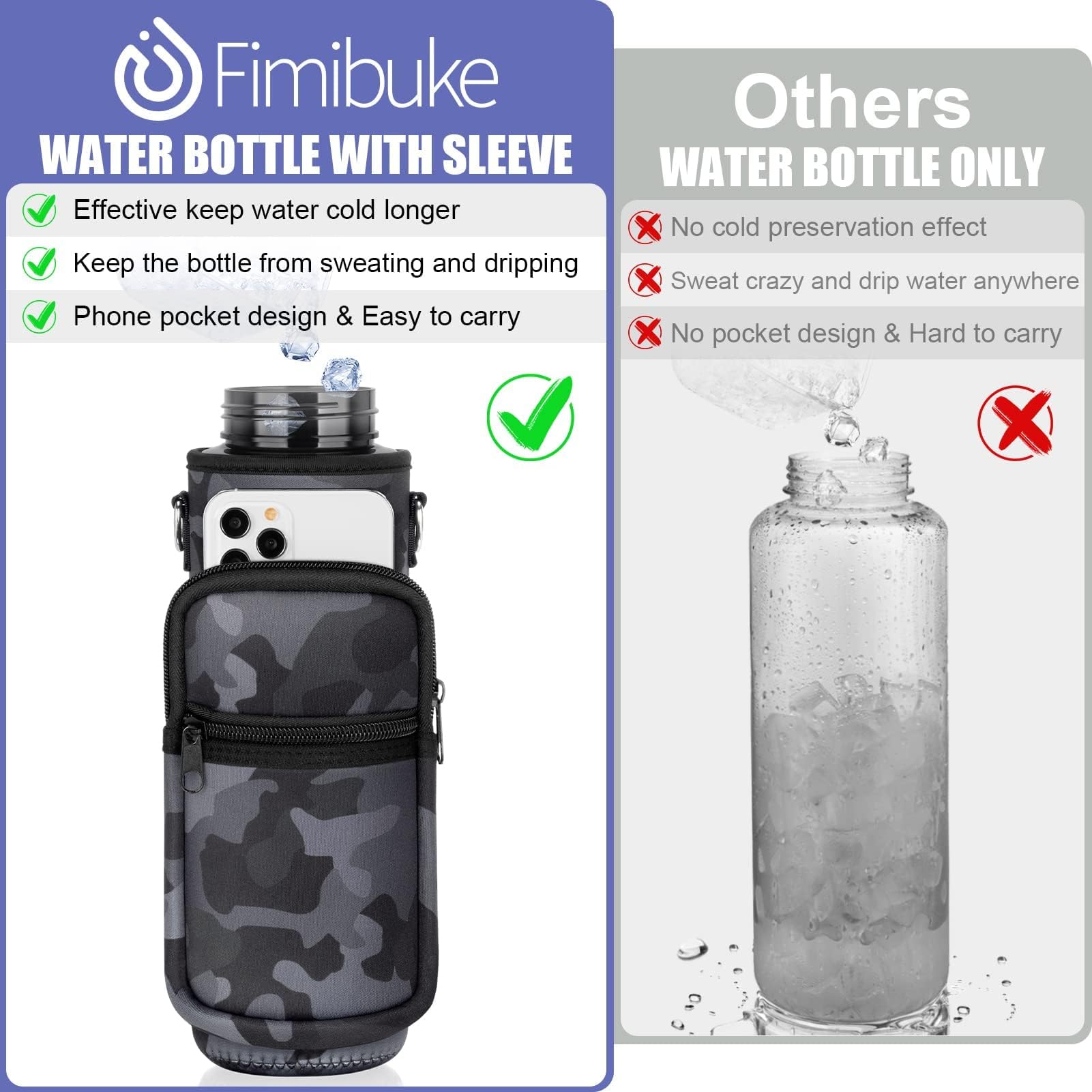 Fimibuke 32 Oz Water Bottle With Sleeve - Leakproof Sport Large 1L Plastic Motivational