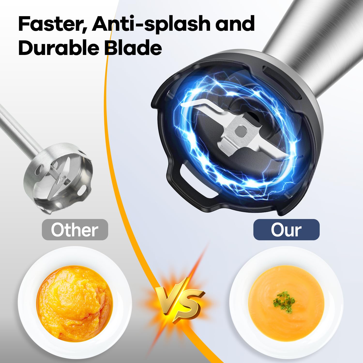 Turelar Immersion Hand Blender 5 In 1: 800W Electric Blender Handheld Stick Mixer With Trigger Control Grip, Emulsion Blenders For Kitchen Soup, Mayo, Smoothie And Baby Food, With Chopper, Whisk And Frother
