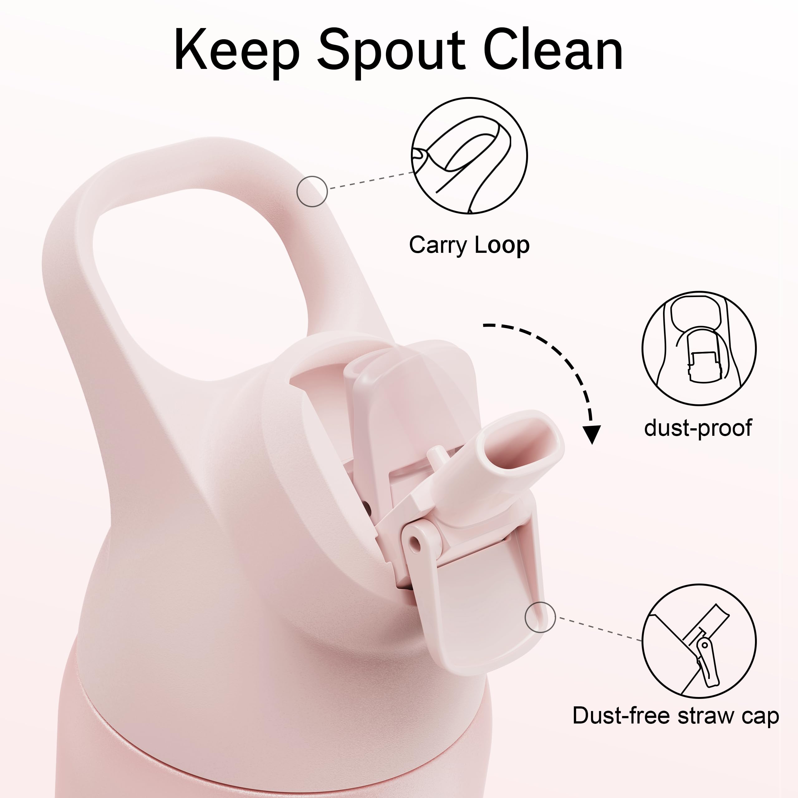 Insulated Water Bottle With Straw - Encool Stainless Steel Water Bottle, Reusable Leakproof