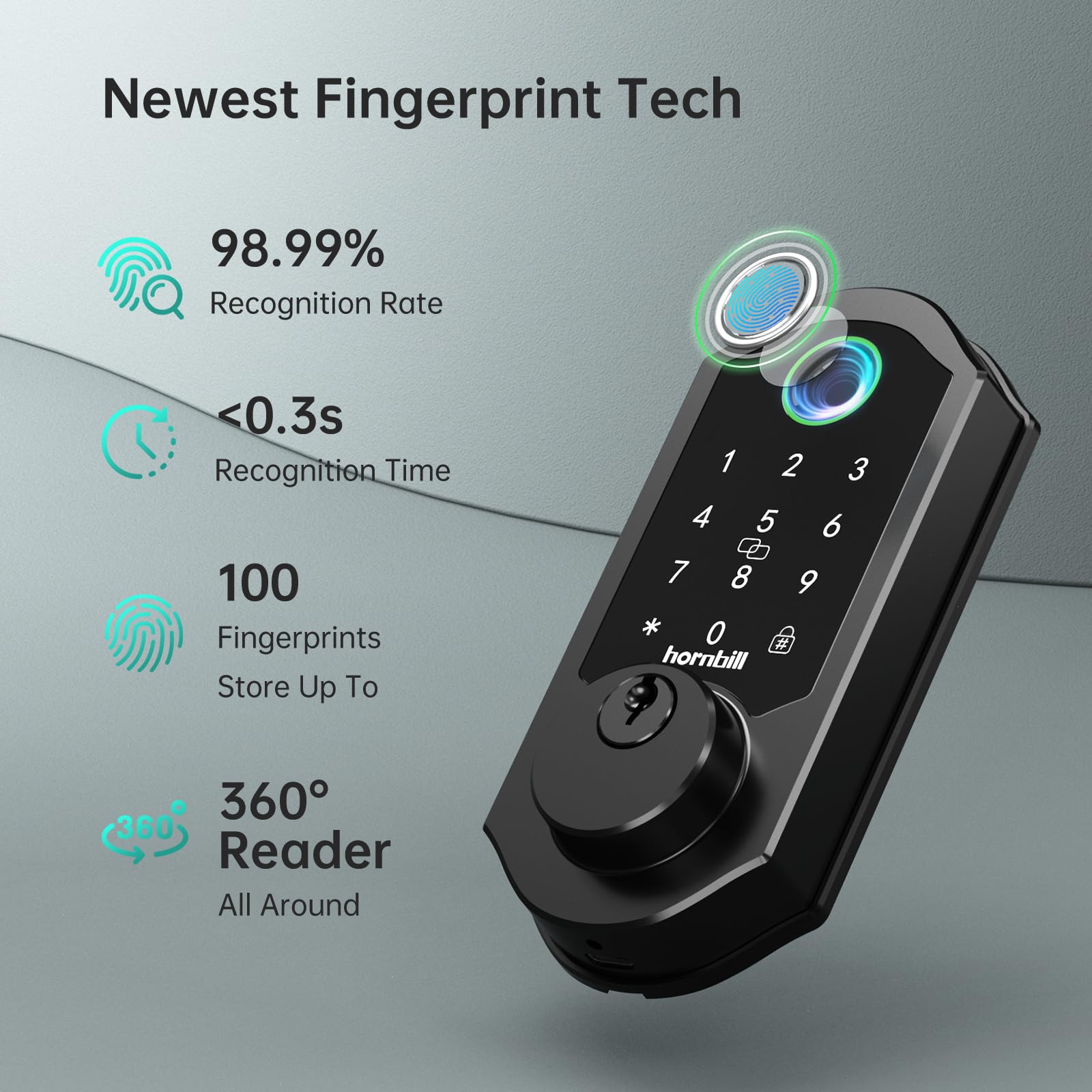 Hornbill Smart Front Lock Set Fingerprint: Wifi Deadbolt With Code App Keypad Keyless Entry Door Lock With Handle Lever Combo - Touchscreen Electronic Digital Remote Control For Front Door, Matt Black