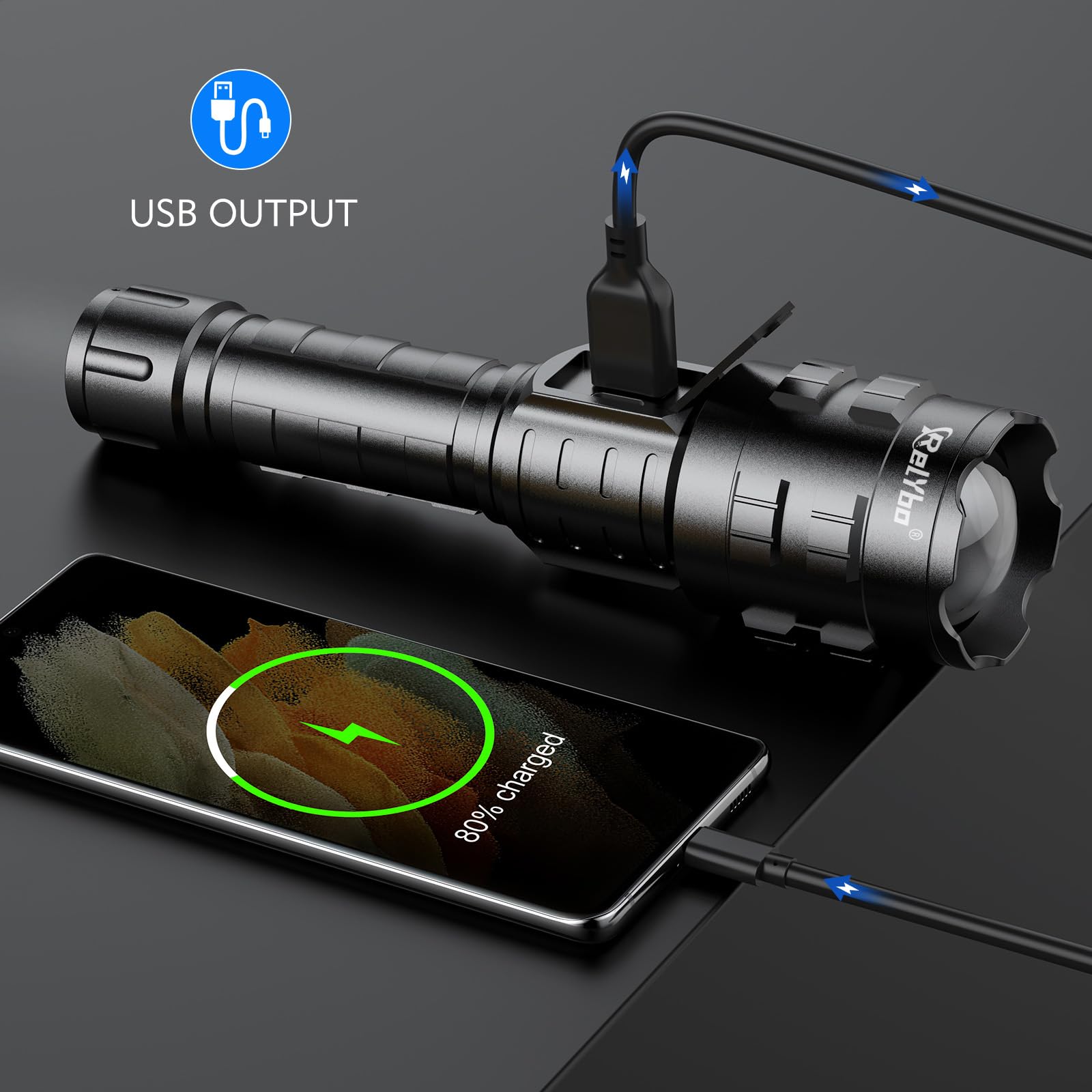 Relybo Rechargeable Led Flashlights High Lumens, 900,000 Lumens Tactical Flashlights, Super Bright High Powered Flash Light 5 Modes & 12H Long Runtime For Emergencies, Camping, Dog Walking