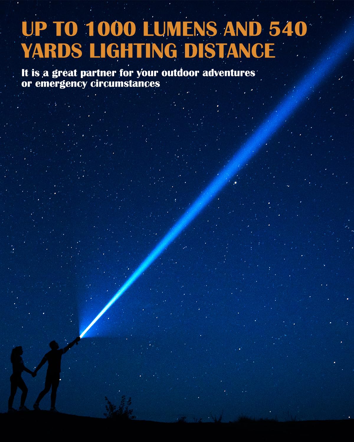 Vlu Flashlight, Utility Flashlights High Lumens, Rechargeable 1000 Lumens Led Flashlight With 5 Modes, Waterproof Focus Zoomable Flashlights For Home, Outdoor, Camping, Emergency,  For Men Women
