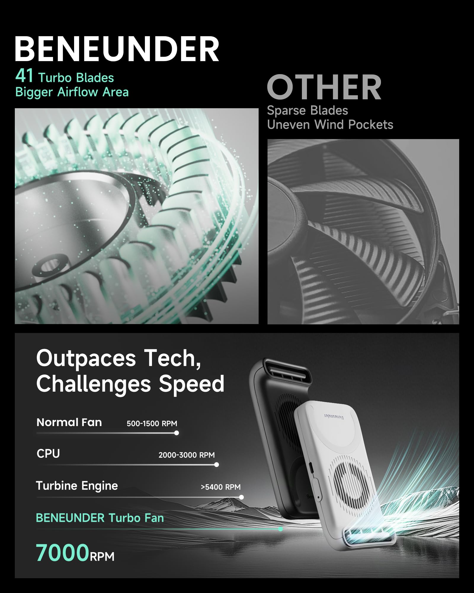 Beneunder MagSafe compatible handheld fan, small and portable with magnetic ring for convenient personal cooling