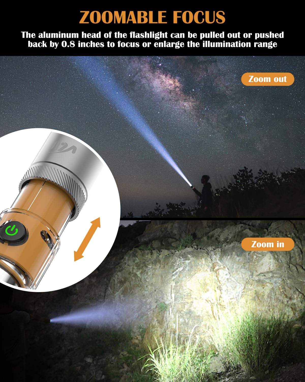 Vlu Flashlight, Utility Flashlights High Lumens, Rechargeable 1000 Lumens Led Flashlight With 5 Modes, Waterproof Focus Zoomable Flashlights For Home, Outdoor, Camping, Emergency,  For Men Women