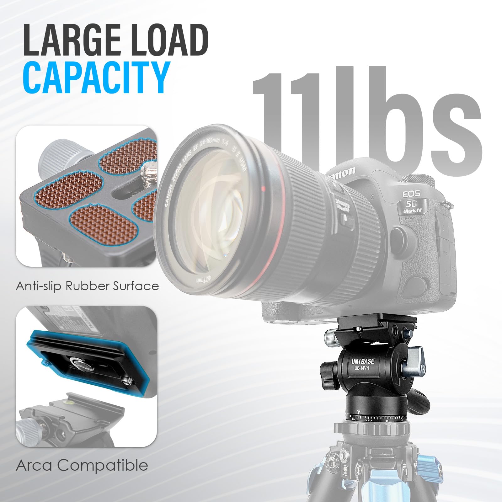Unibase Tech Unibase Video Fluid Head For Camera Tripod, Pan Tilt Video Head With Arca Swiss Quick Release Plate, Panoramic Head For Compact Dslr Camera Mirrorless Camera, 11Lbs/ 5Kg Max Payload