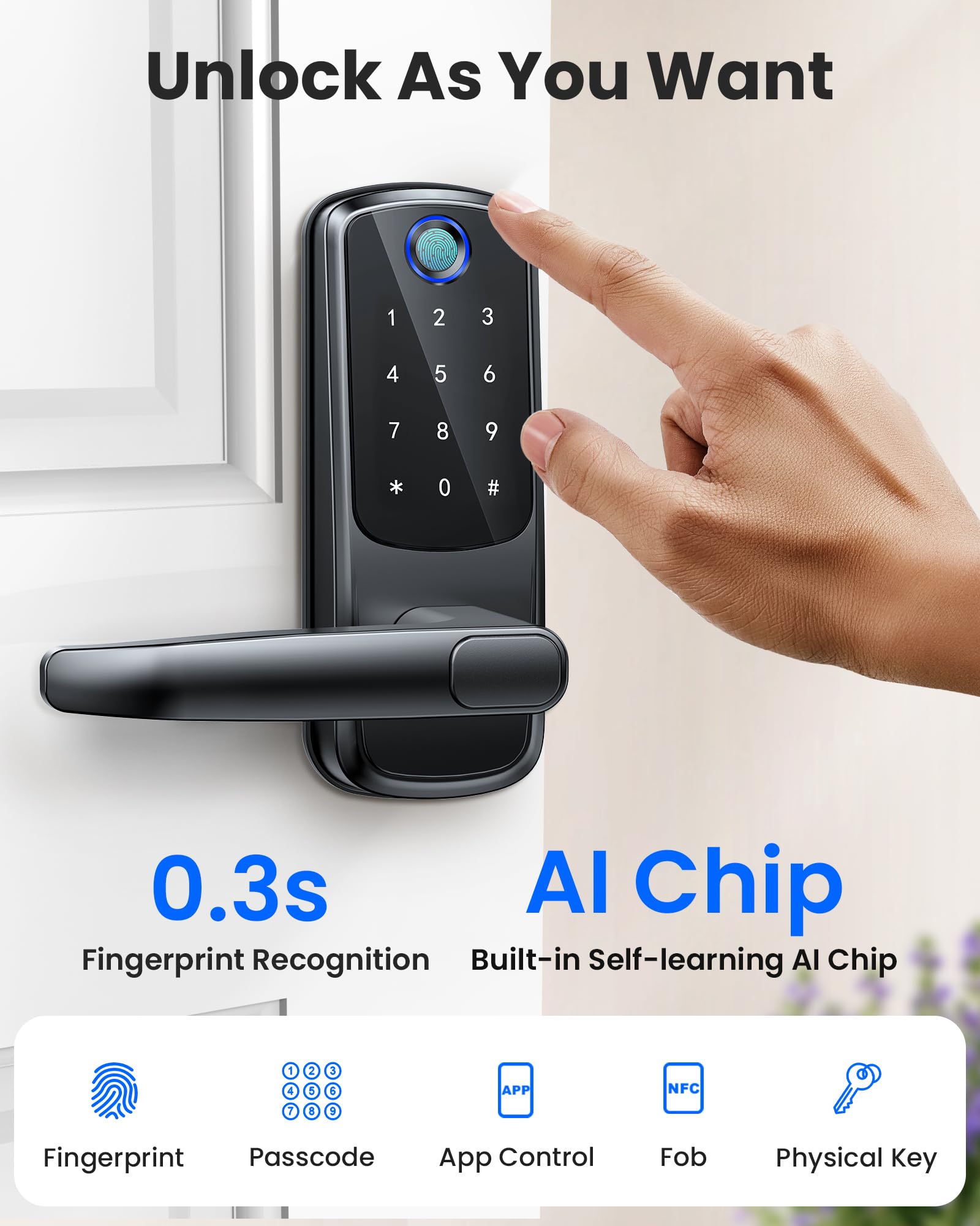 Sohoteco Keyless Entry Door Lock With Handle, Built-In Wifi Deadbolt, Smart Fingerprint Security Lock For Front Door, Support Doorbell Call And App Unlock, Easy Installation, Matte Black