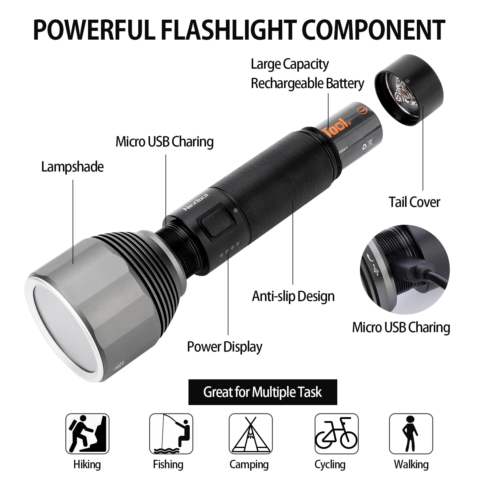 Nextool Rechargeable Led Flashlight 2000 High Lumens, 5 Modes 5000Mah Battery Included Flashlights Torch, Ipx7 Waterproof Edc Flashlight For Camping, Emergency, Power Outages, Hiking