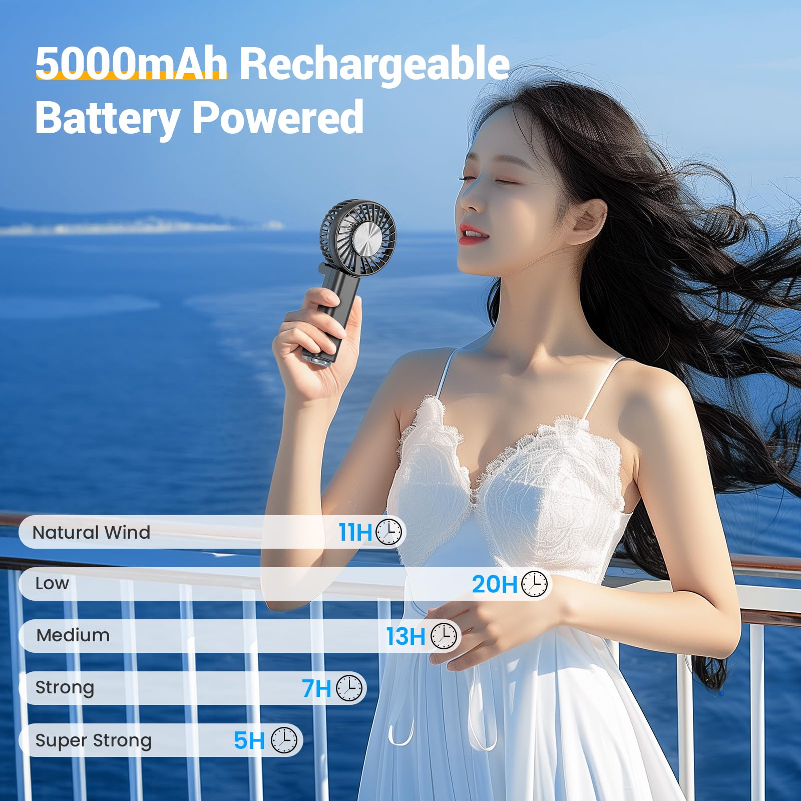 Handfan 5000Mah Handheld Cooling Fan, Mini Portable Ac Fan Rechargeable, Pocket Ice Fan, Foldable