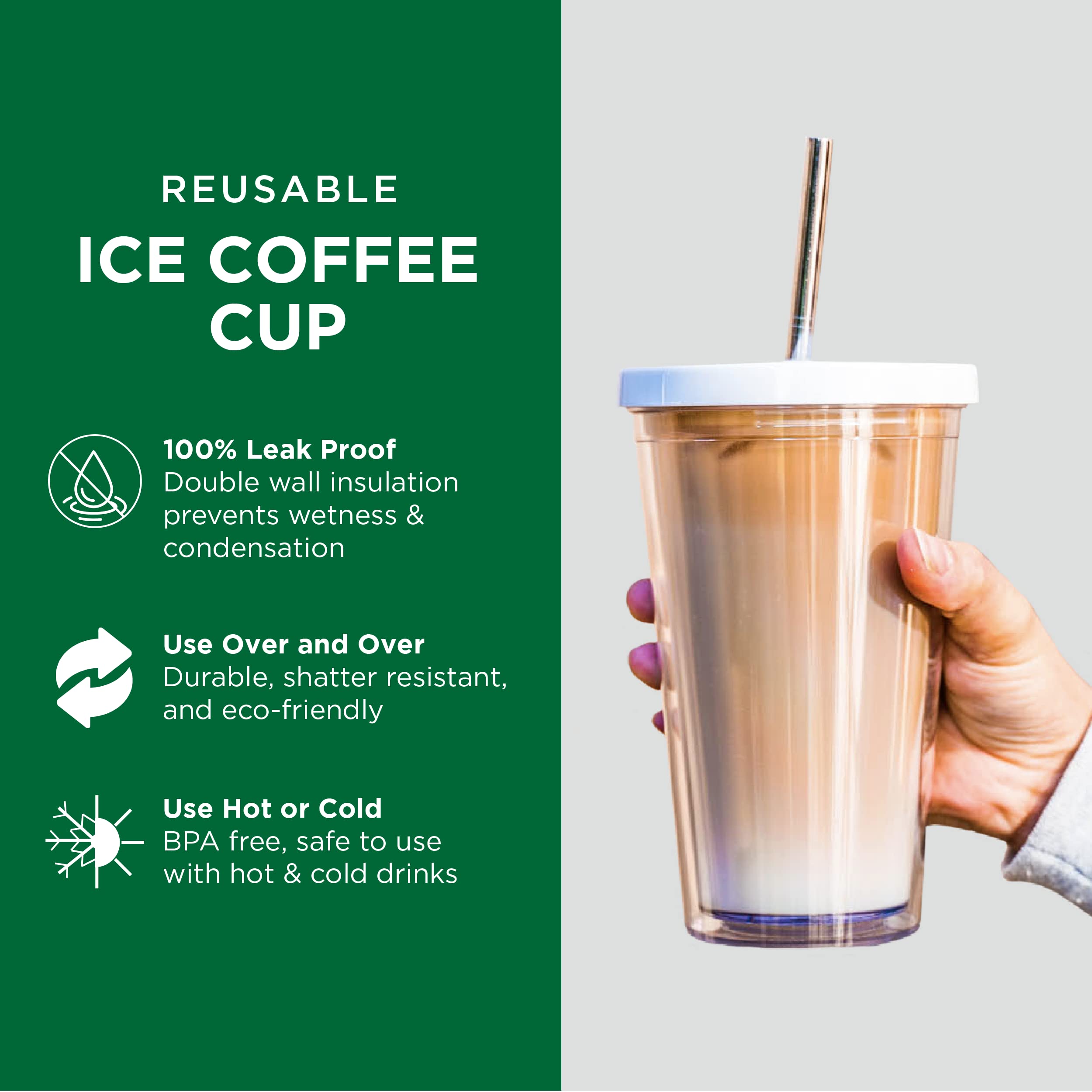 Reusable Iced Coffee Cup (24 Oz/Venti), Leak Proof And Double Wall Insulated Iced Coffee Tumbler