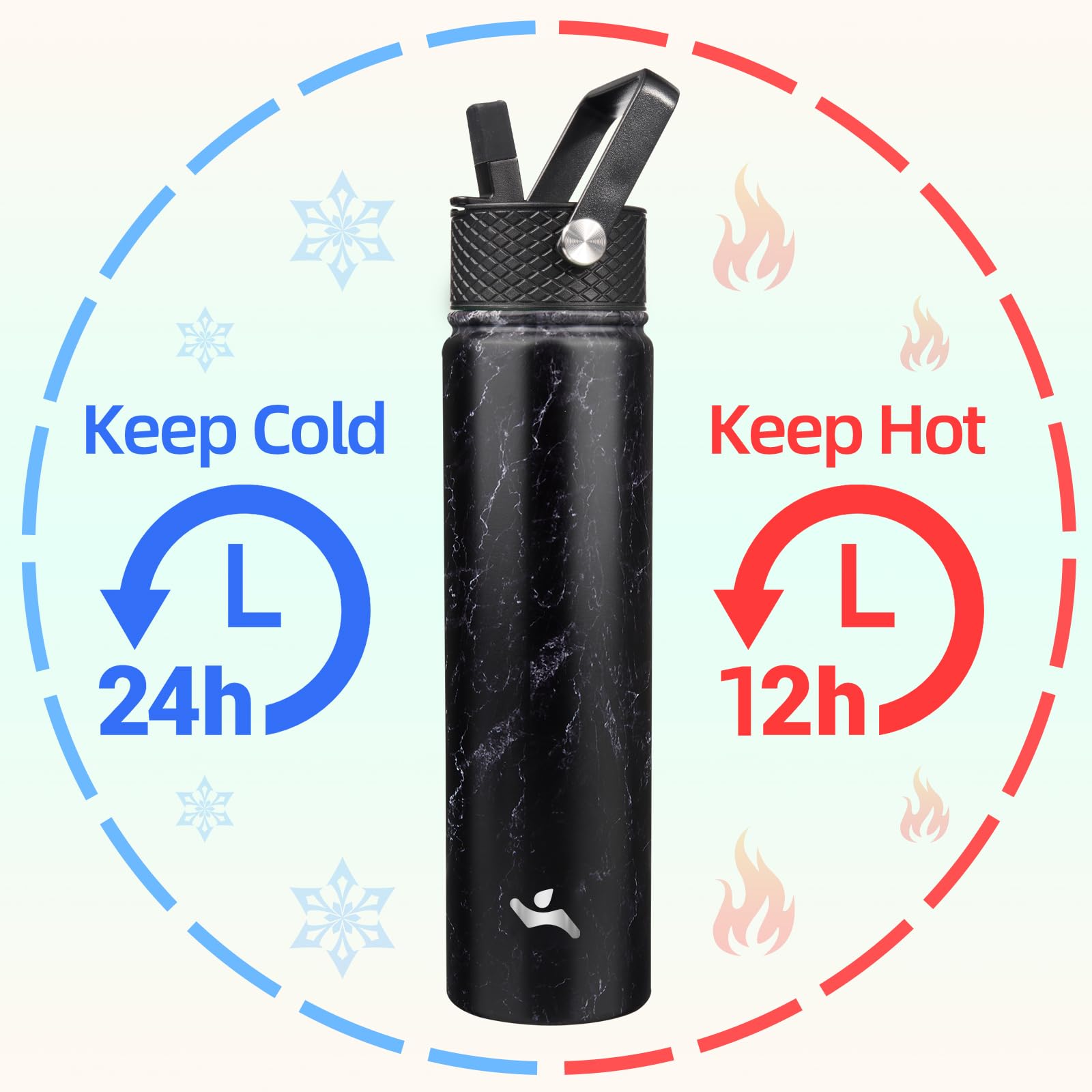 Insulated Water Bottle 24Oz Stainless Steel Sport Bottles With 3 Lids,Marble Midnight