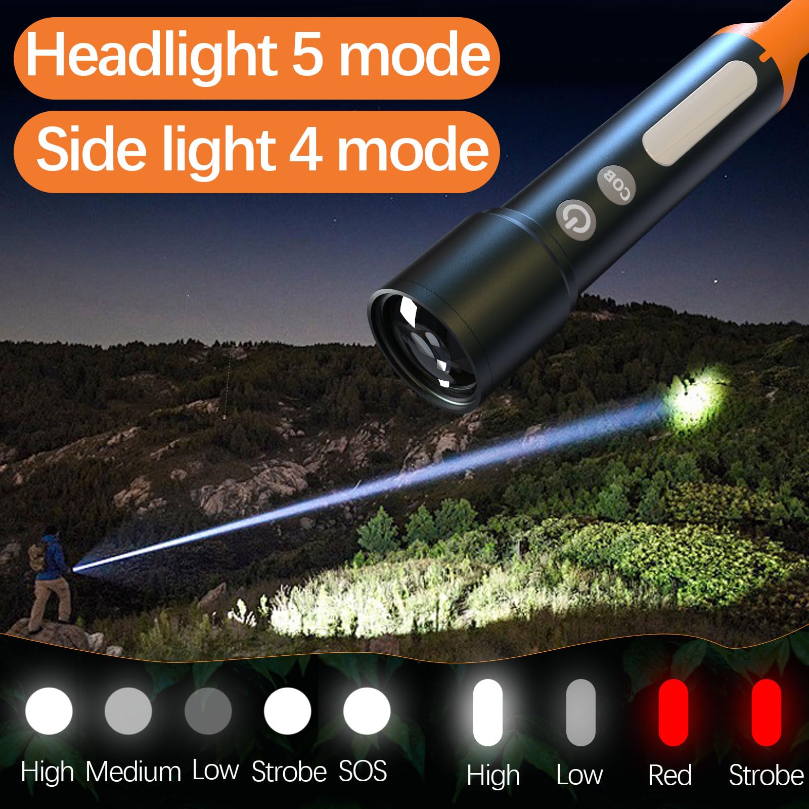 Laryeecha Flashlights High Lumens Rechargeable,9 Modes, 20,000 Lumen,Zoomable Powerful Handheld Tactical Flashlight,Waterproof Super Bright Flash Light For Home,Lightweight Aluminium Shockproof