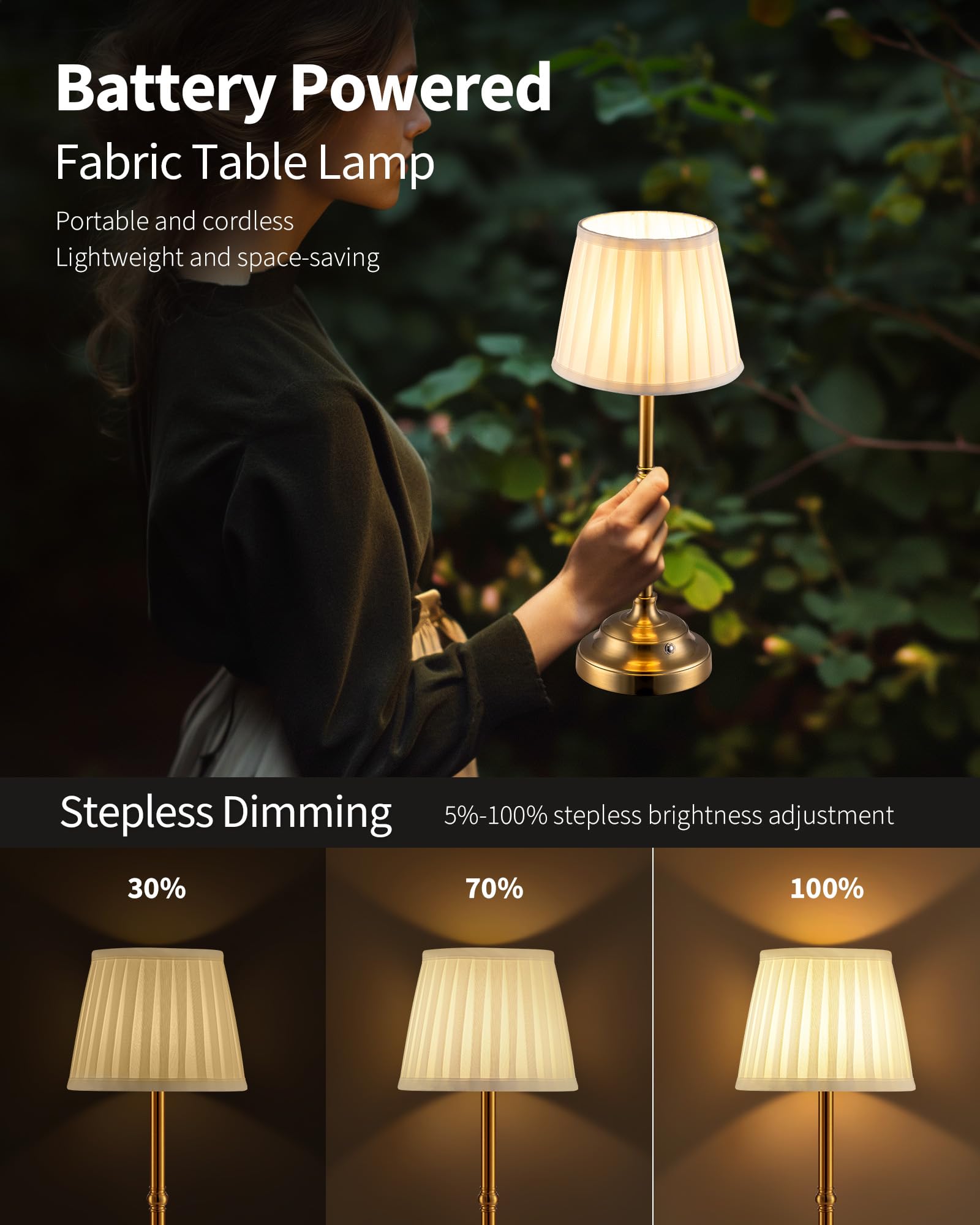 Kdg Cordless Led Table Lamp Set Of 2, Portables Fabric Shade Desk Lamps, 4000Mah Rechargeable Battery Powered Lighting, Dimmable Light For Dining Room, Bedroom, Bedside, Night Light, Balcony (Bronze)