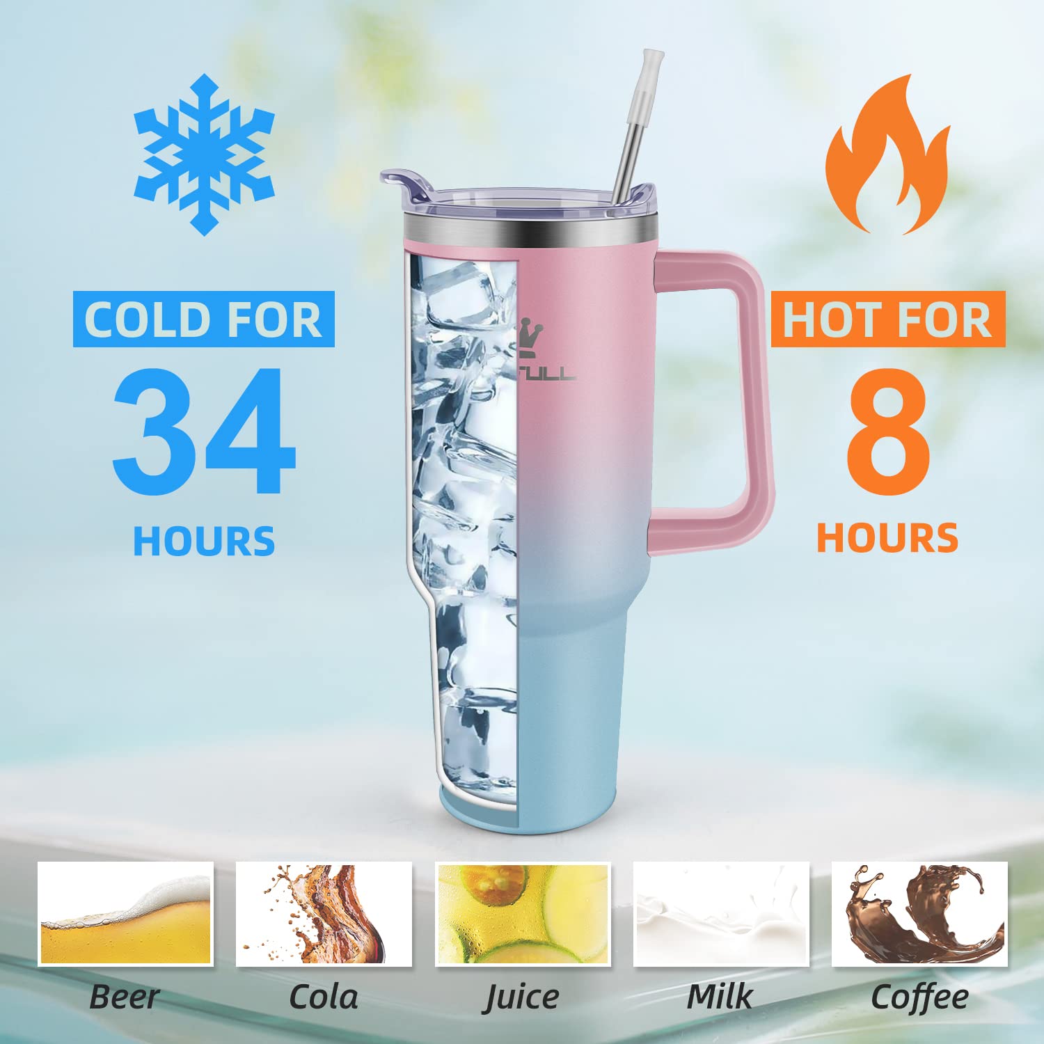 40 Oz Tumbler With Handle And Straw Lid, 100% Leak-Proof Travel Coffee Mug, Stainless Steel