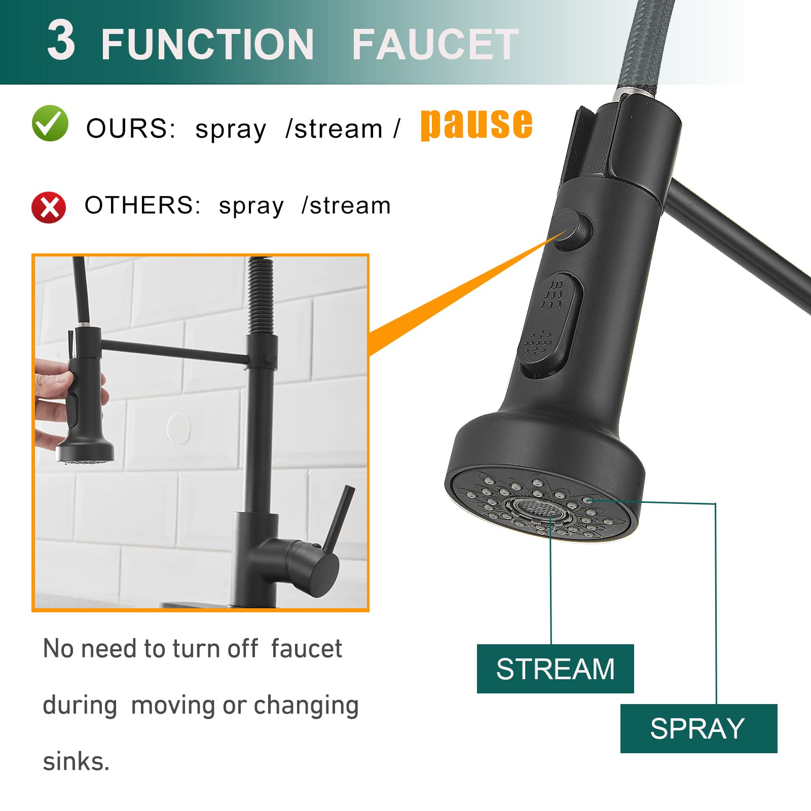Hoimpro Matte Black Spring Kitchen Faucet With Pull Down Sprayer, Rv Kitchen Sink Faucets With Pull-Down Sprayer, 3 Function Single Handle Laundry Faucet